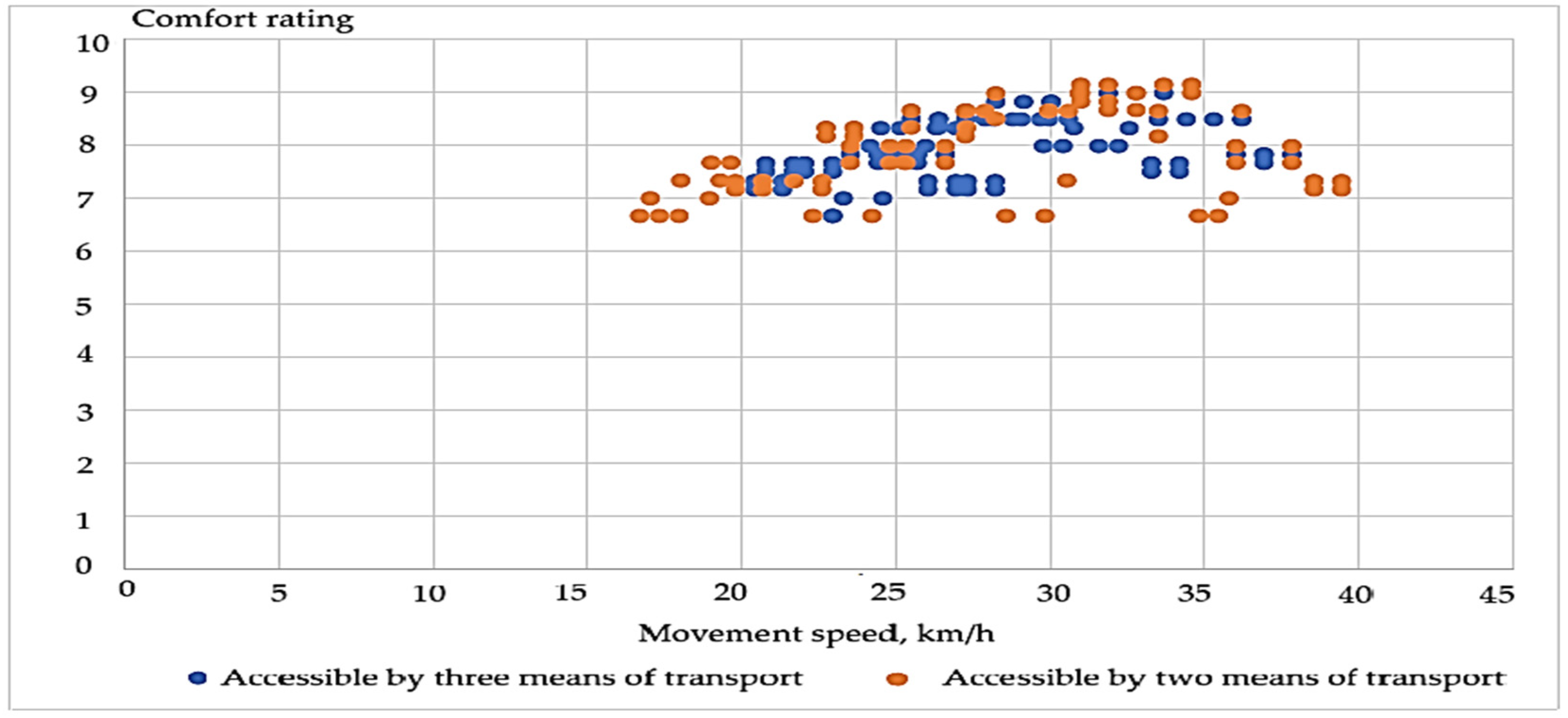 Energies 18 04079 g010