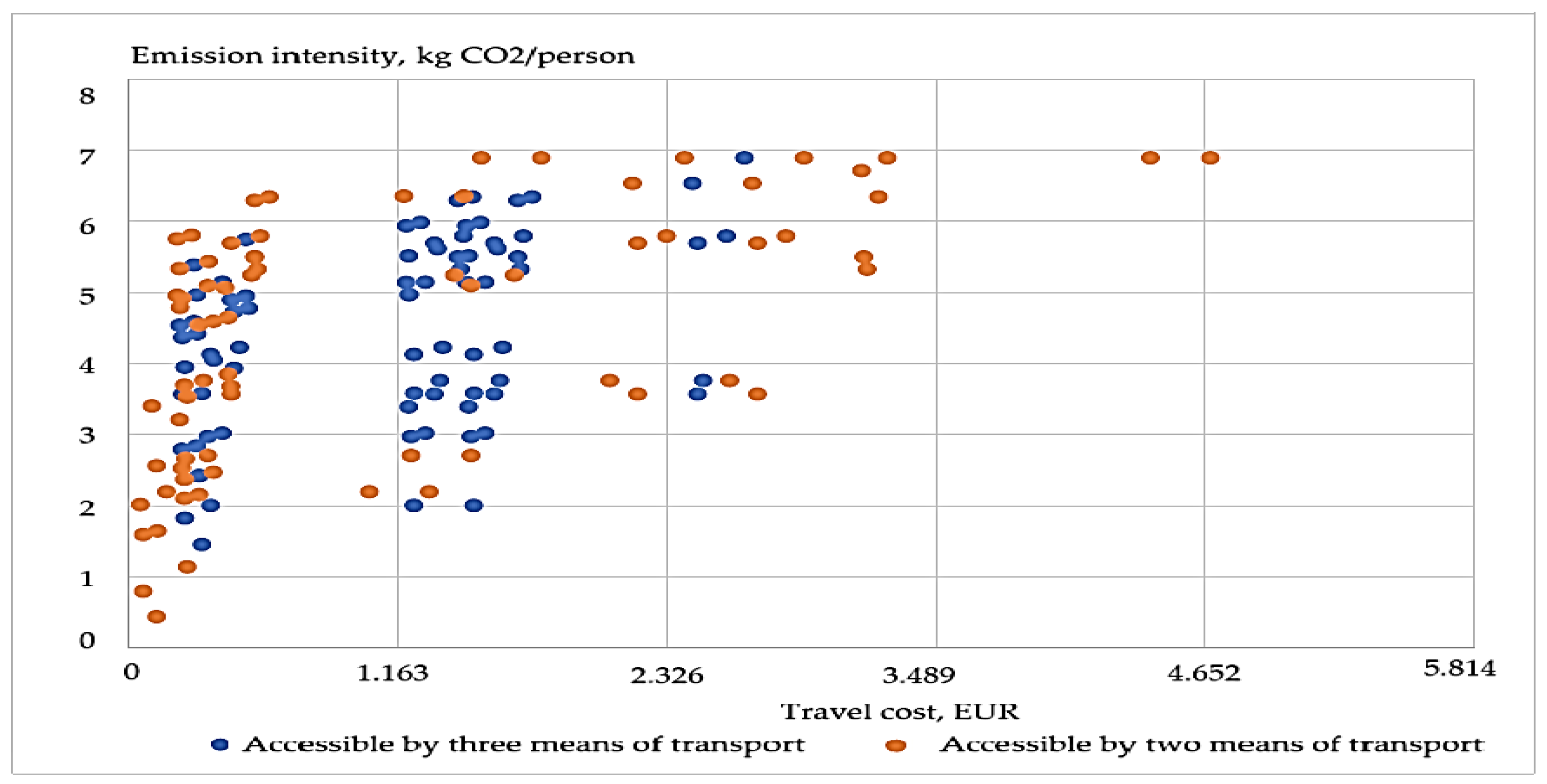 Energies 18 04079 g011