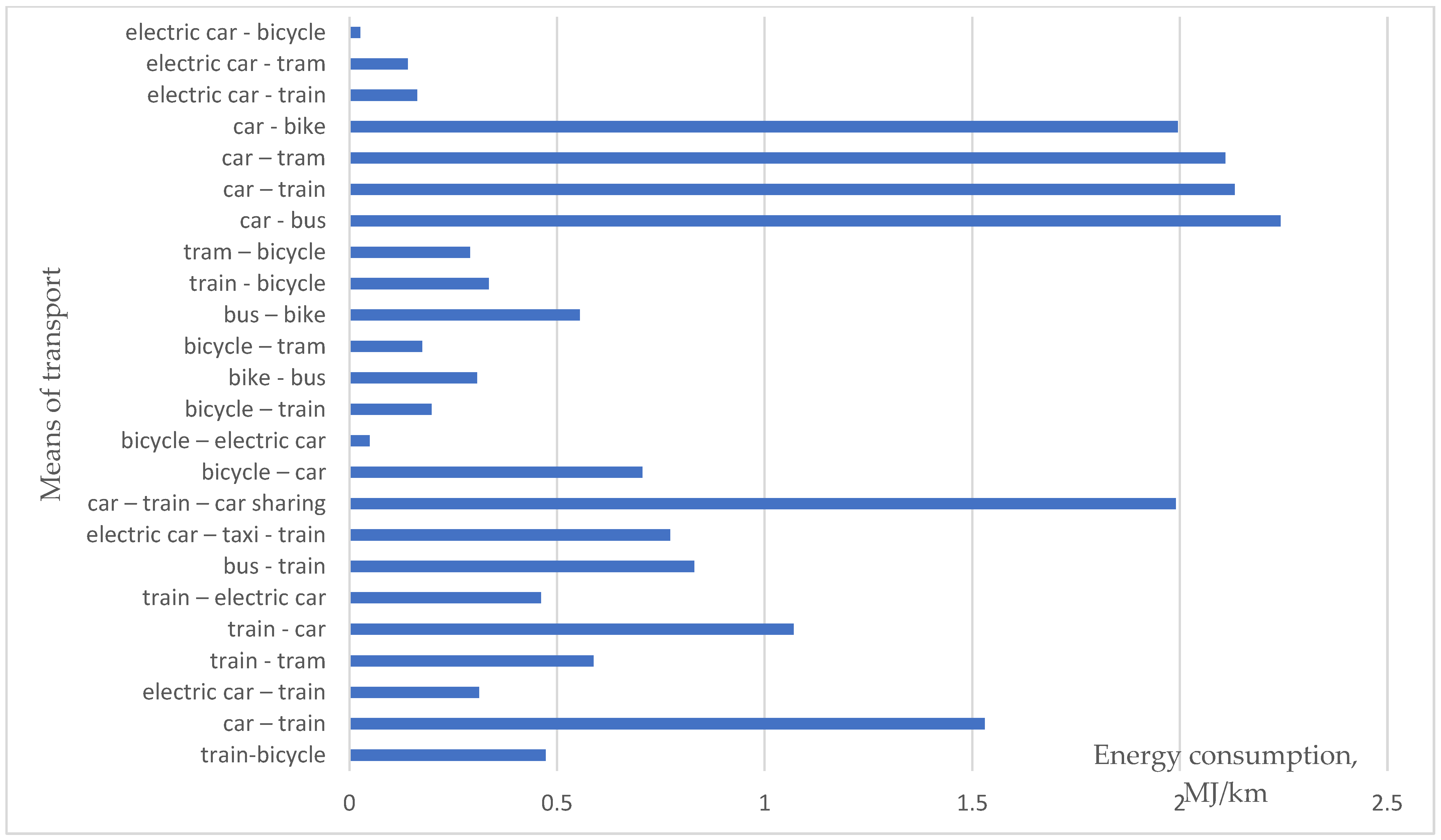 Energies 18 04079 g016