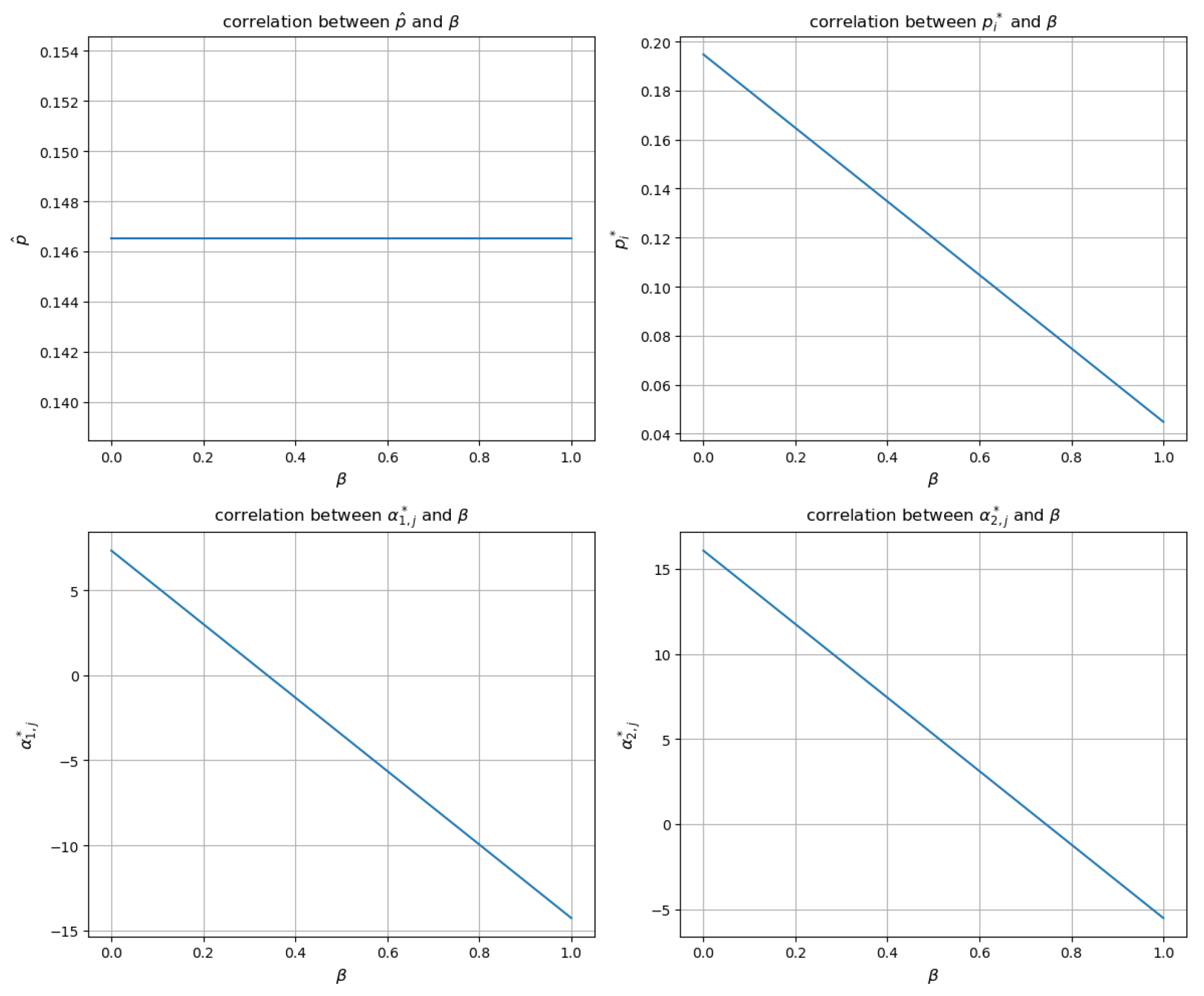 Energies 18 04081 g005