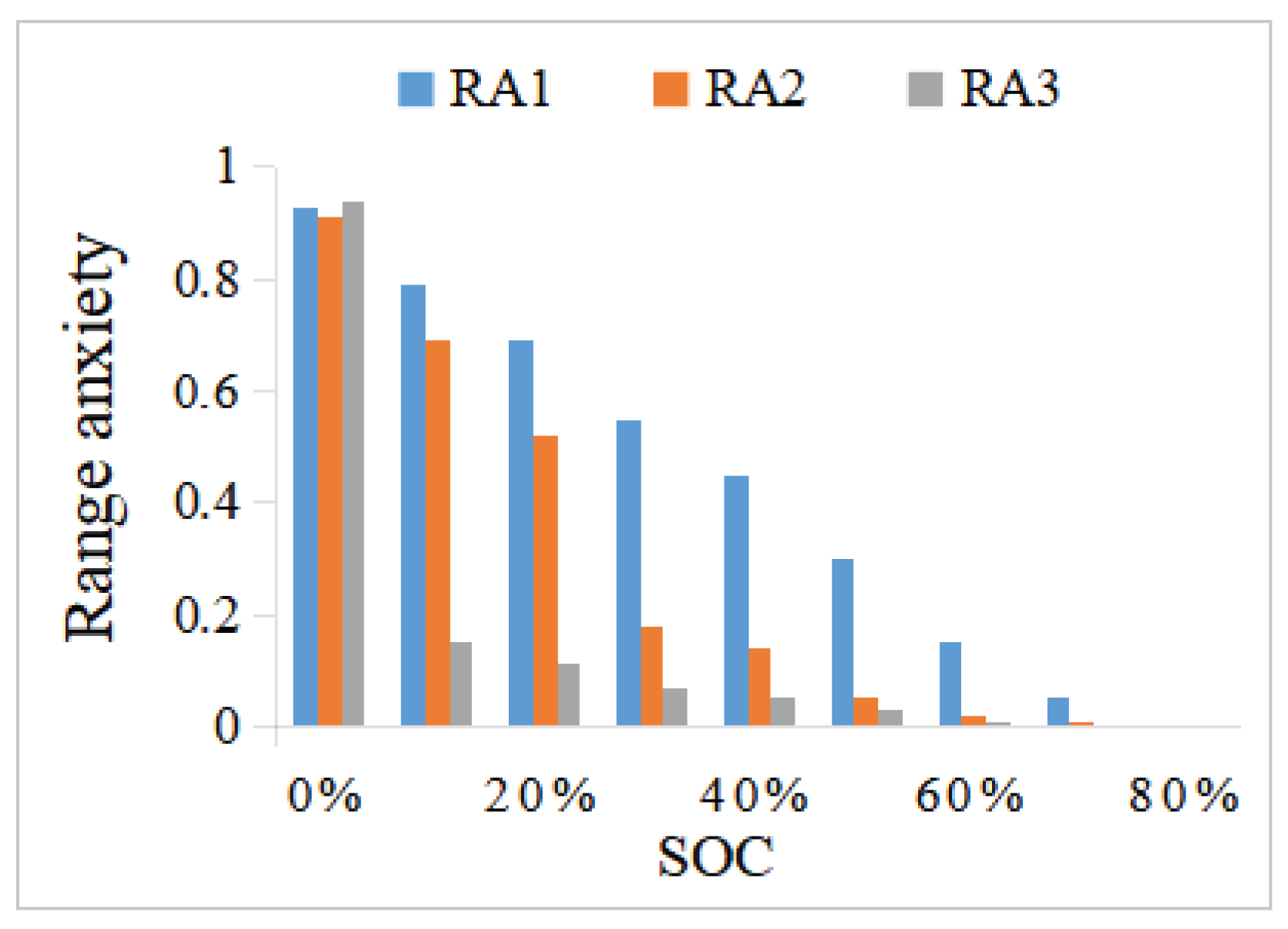 Energies 18 04097 g003 Energies 18 04097 g003