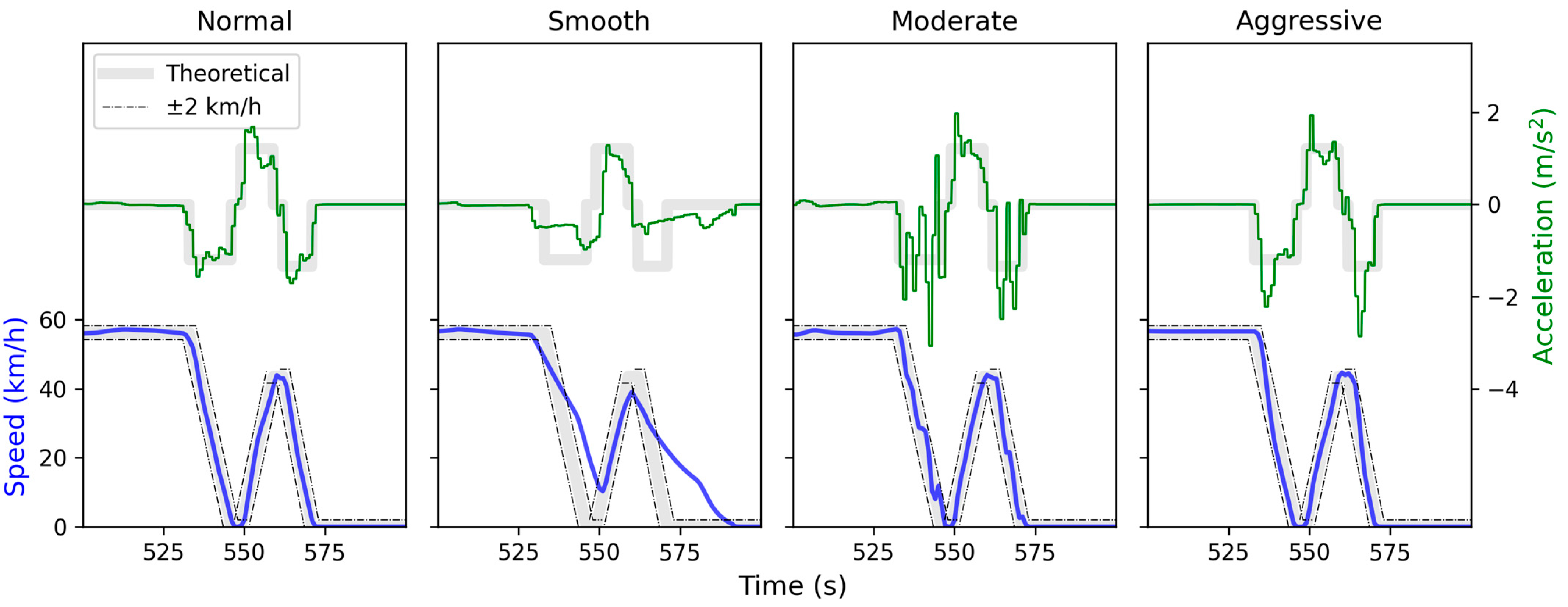 Energies 18 04104 g003
