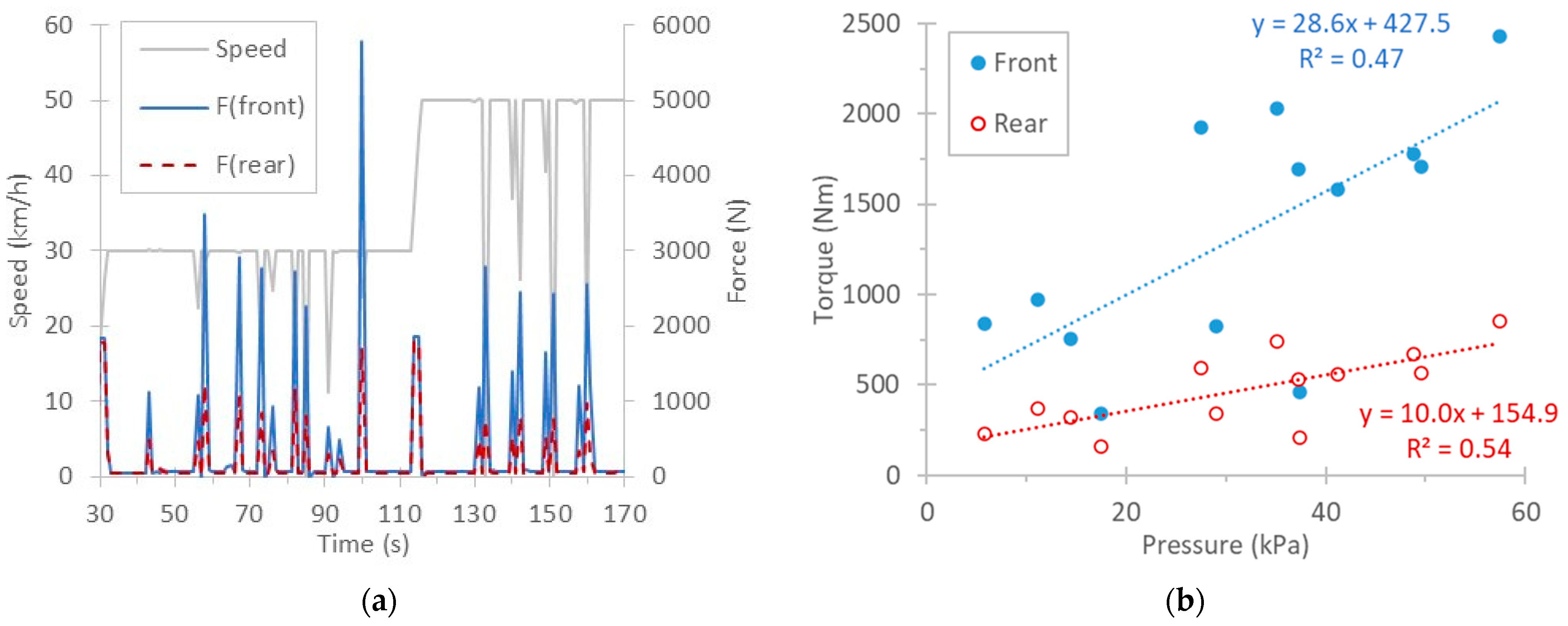 Energies 18 04104 g004