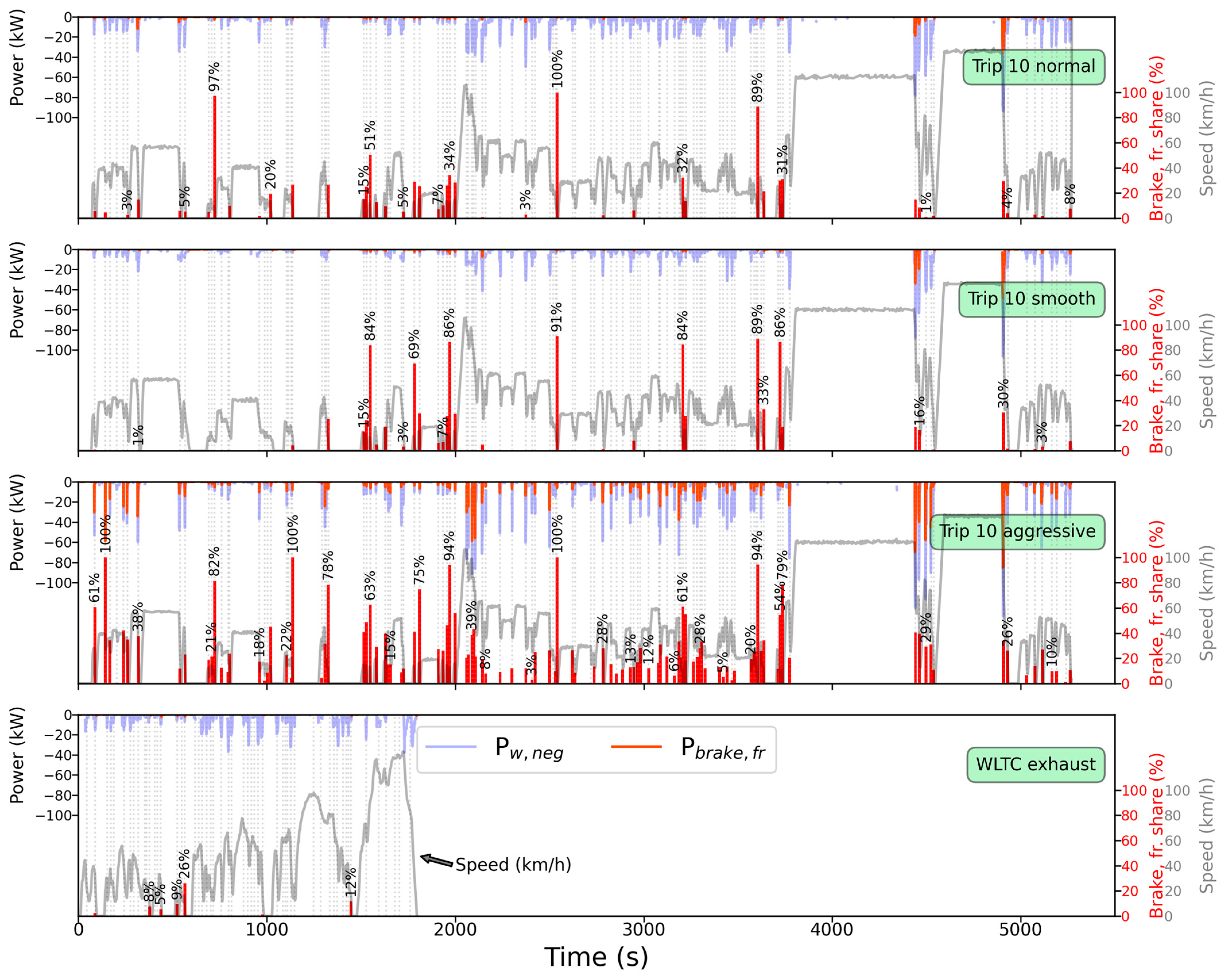 Energies 18 04104 g007