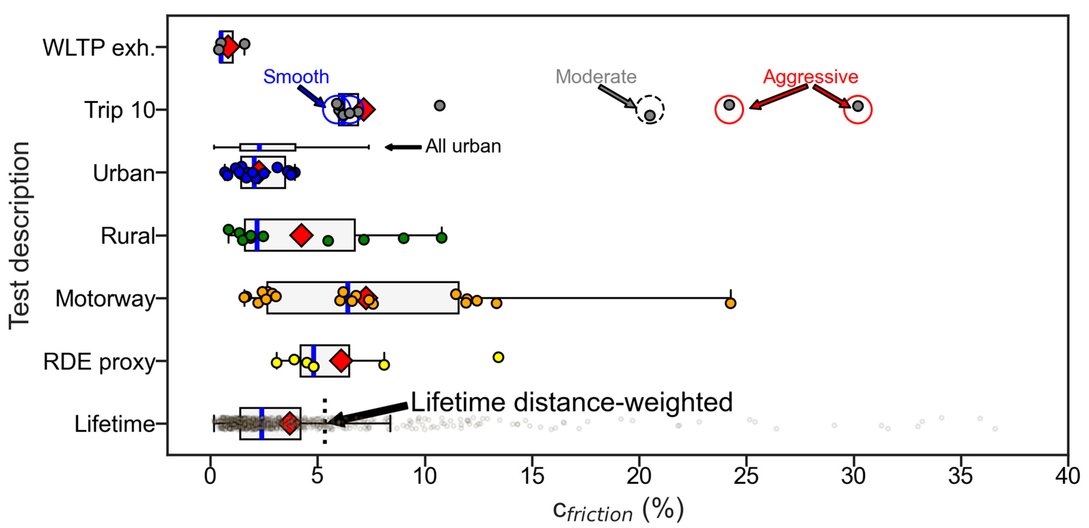 Energies 18 04104 g009