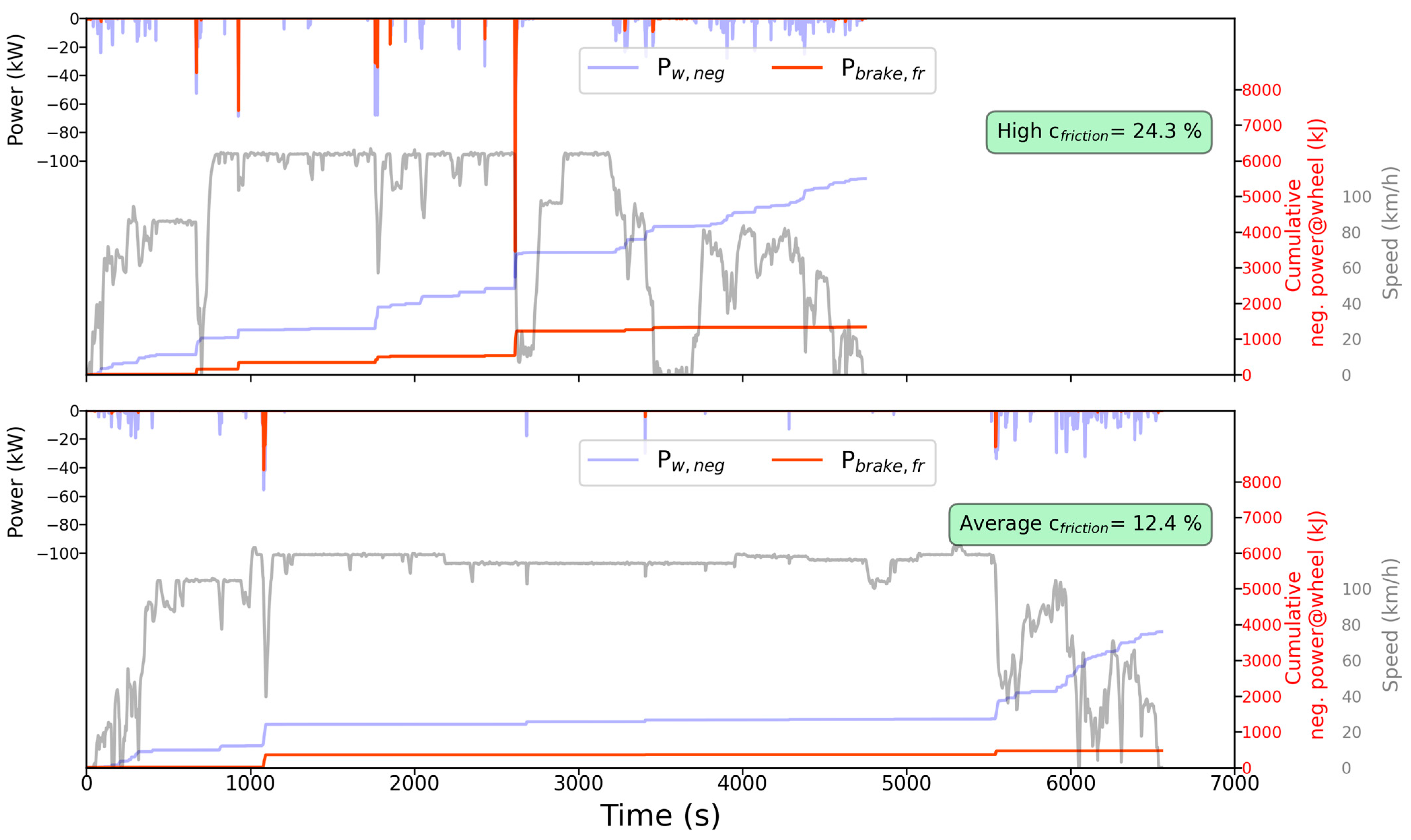 Energies 18 04104 g010