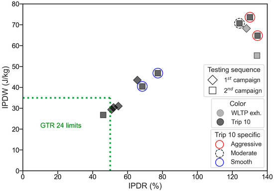 Energies 18 04104 g0a2