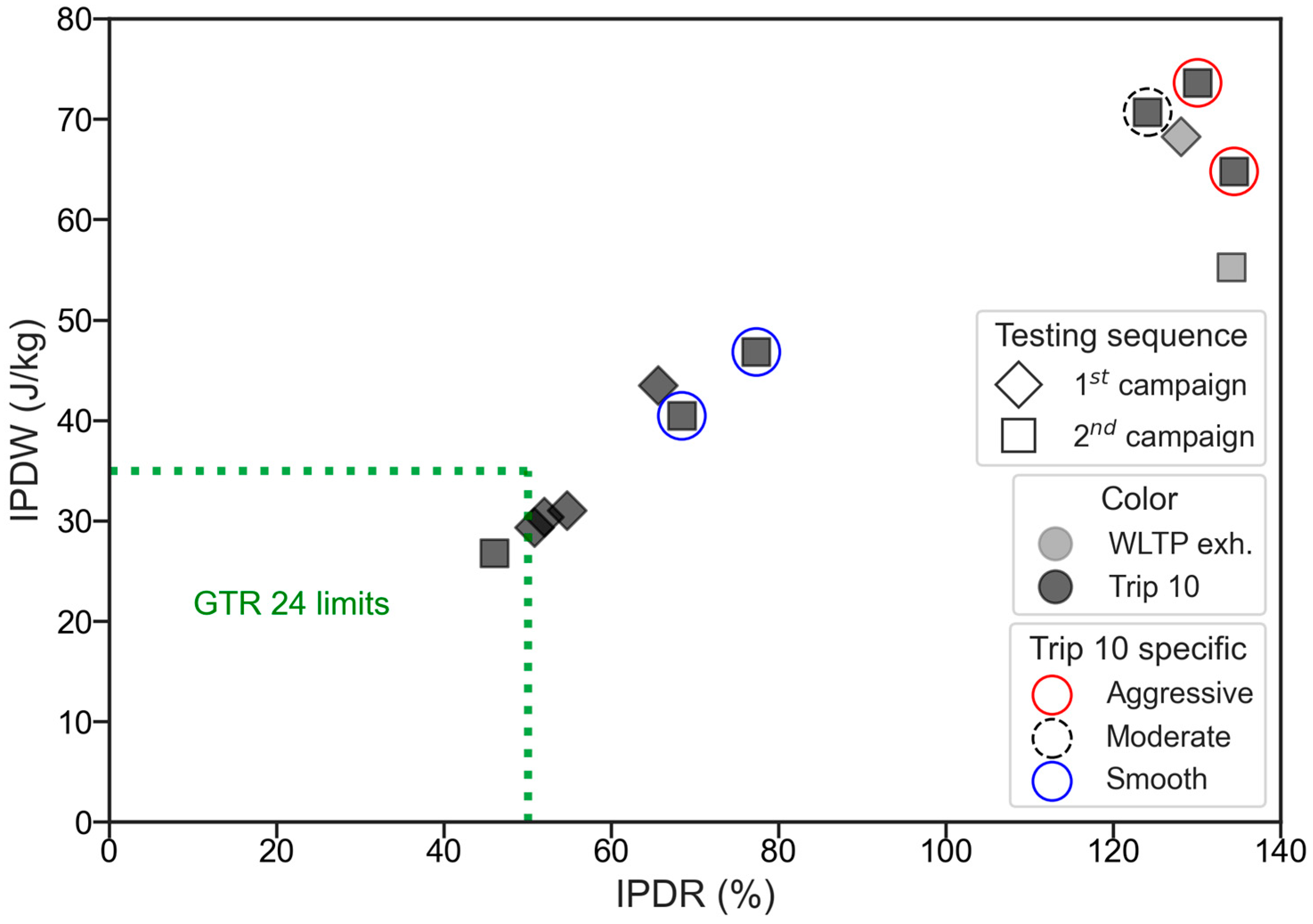 Energies 18 04104 g0a2