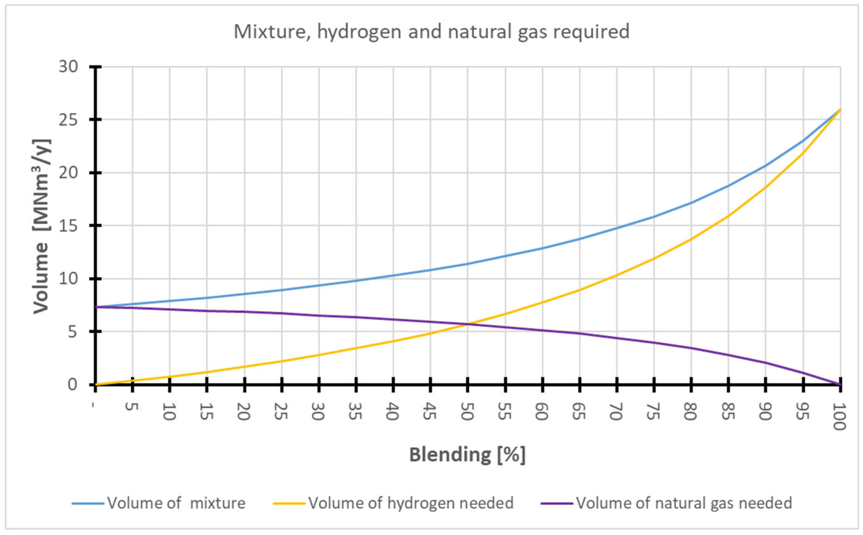 Energies 18 04105 g001