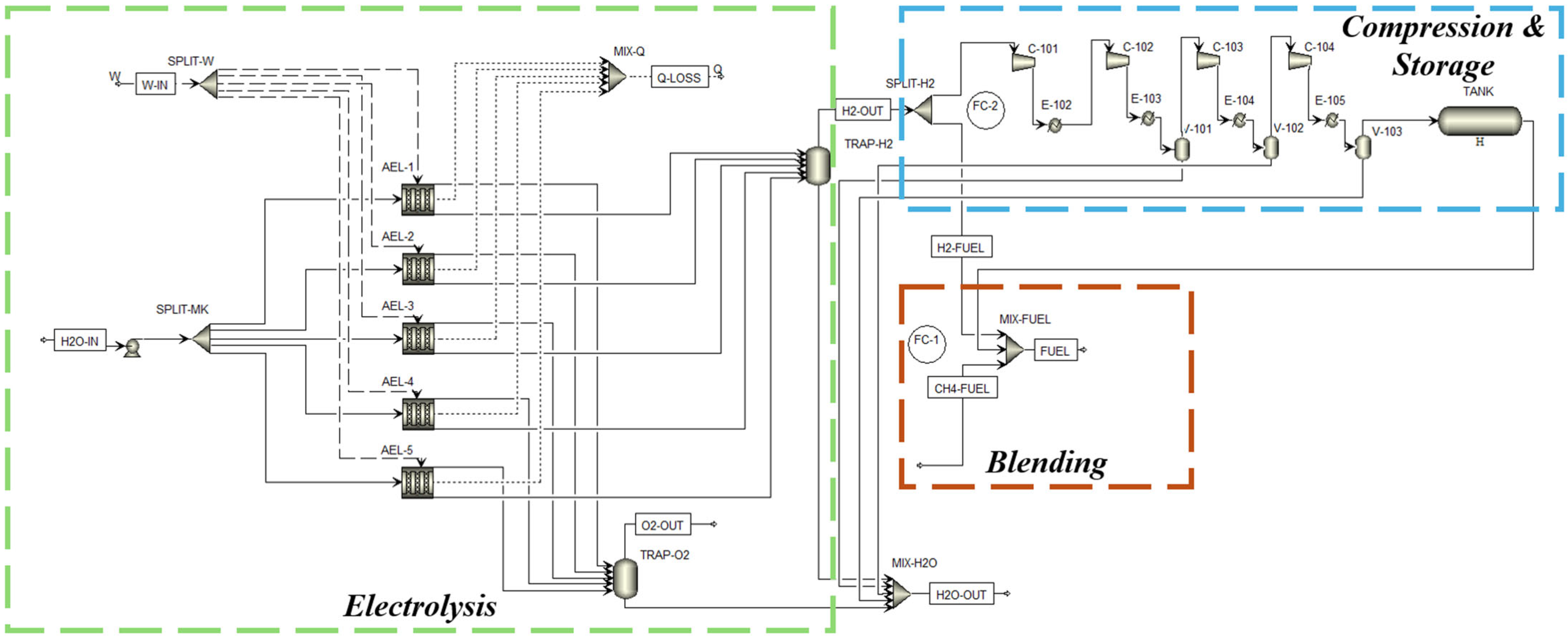 Energies 18 04105 g005