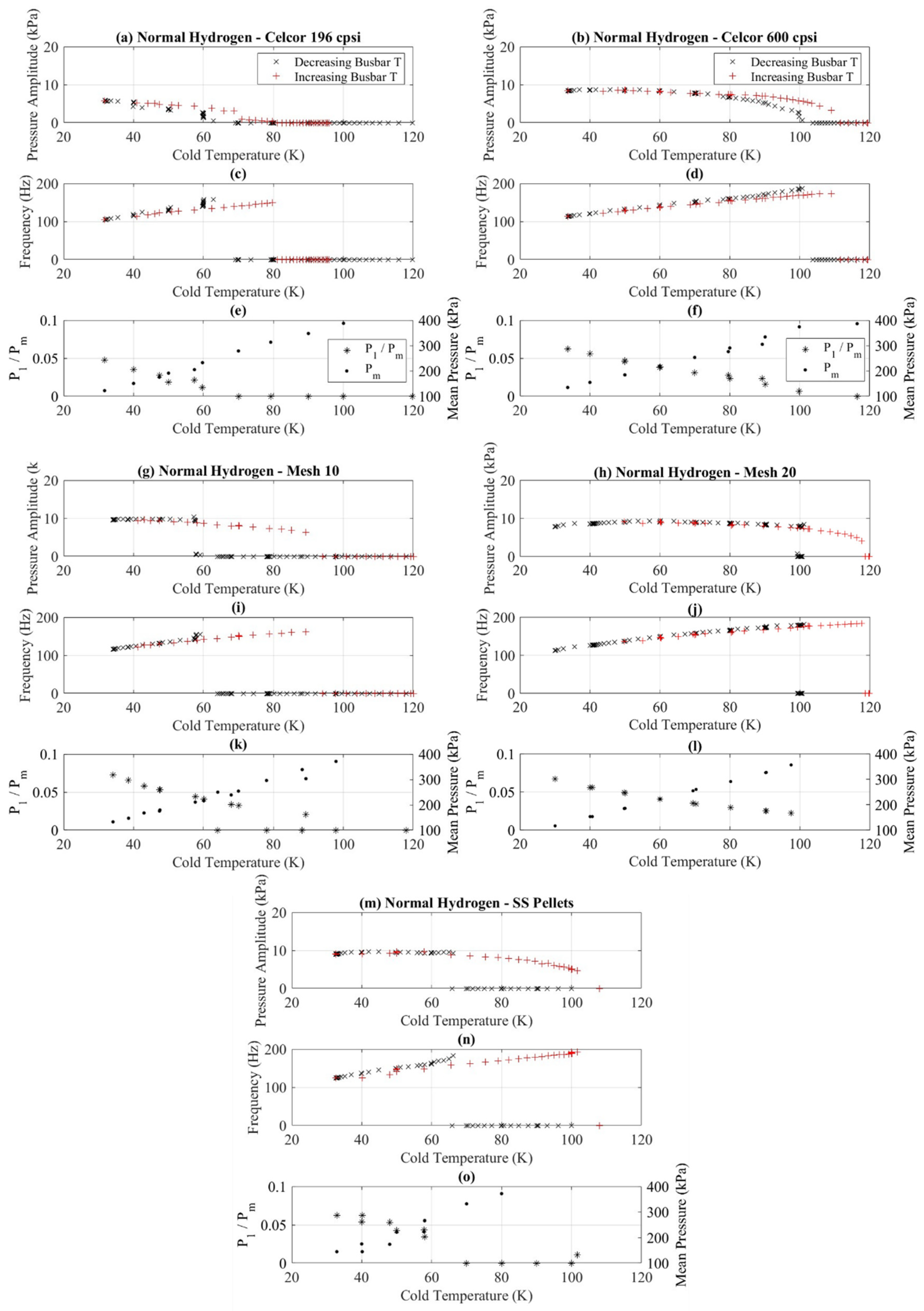 Energies 18 04114 g005