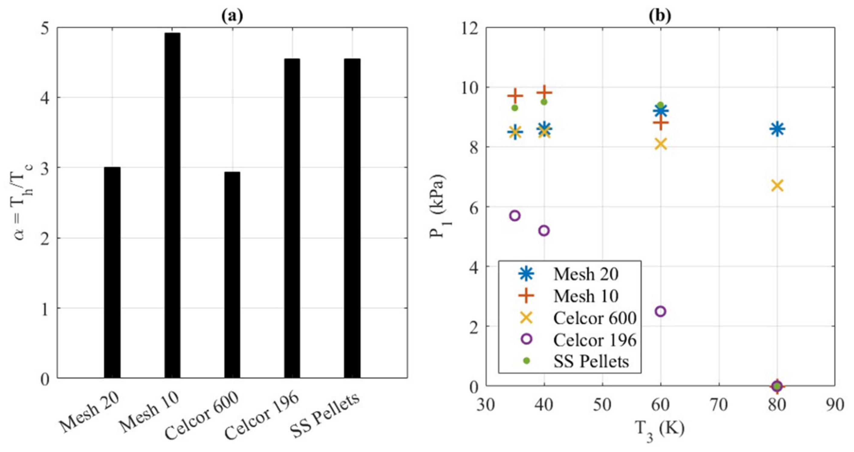 Energies 18 04114 g006