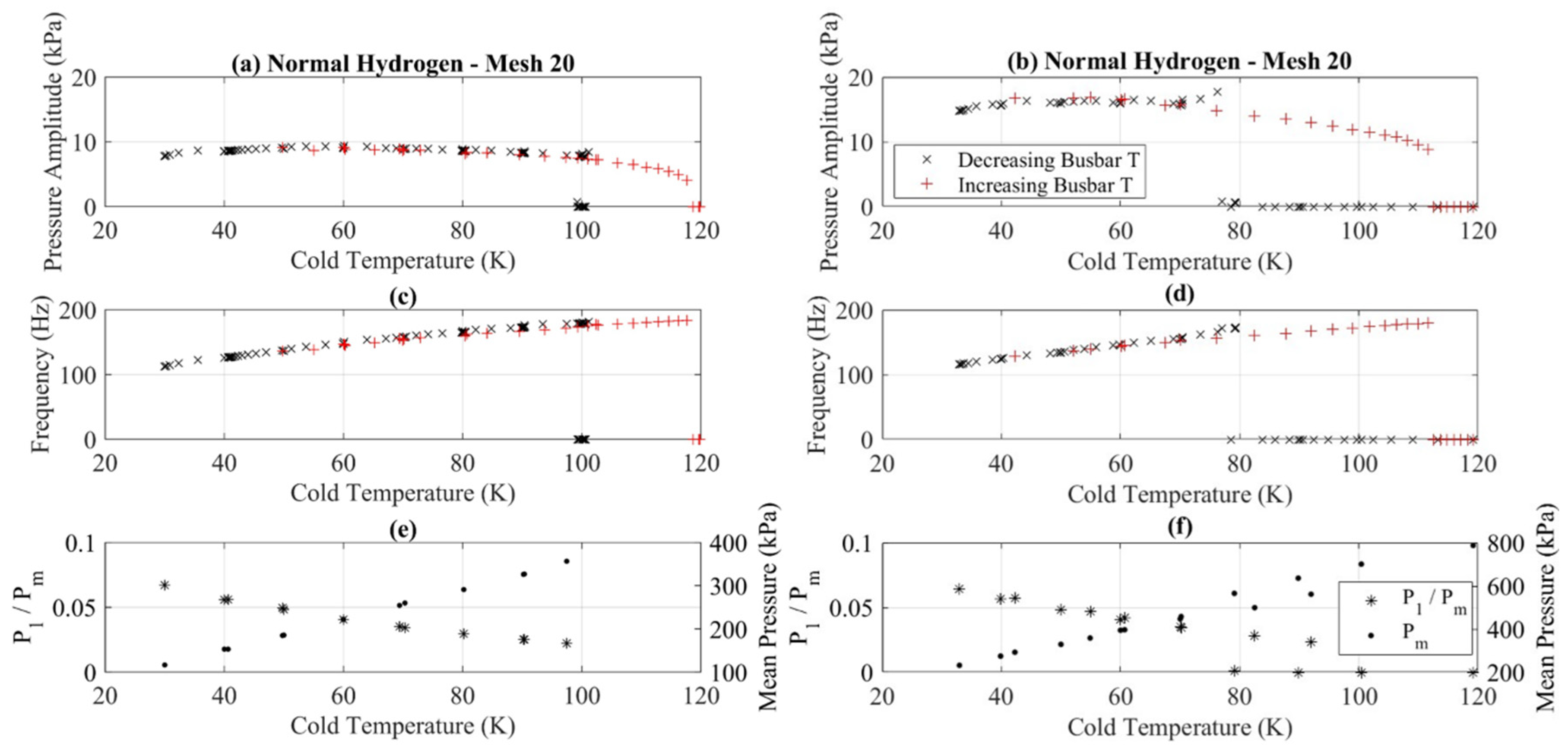 Energies 18 04114 g007