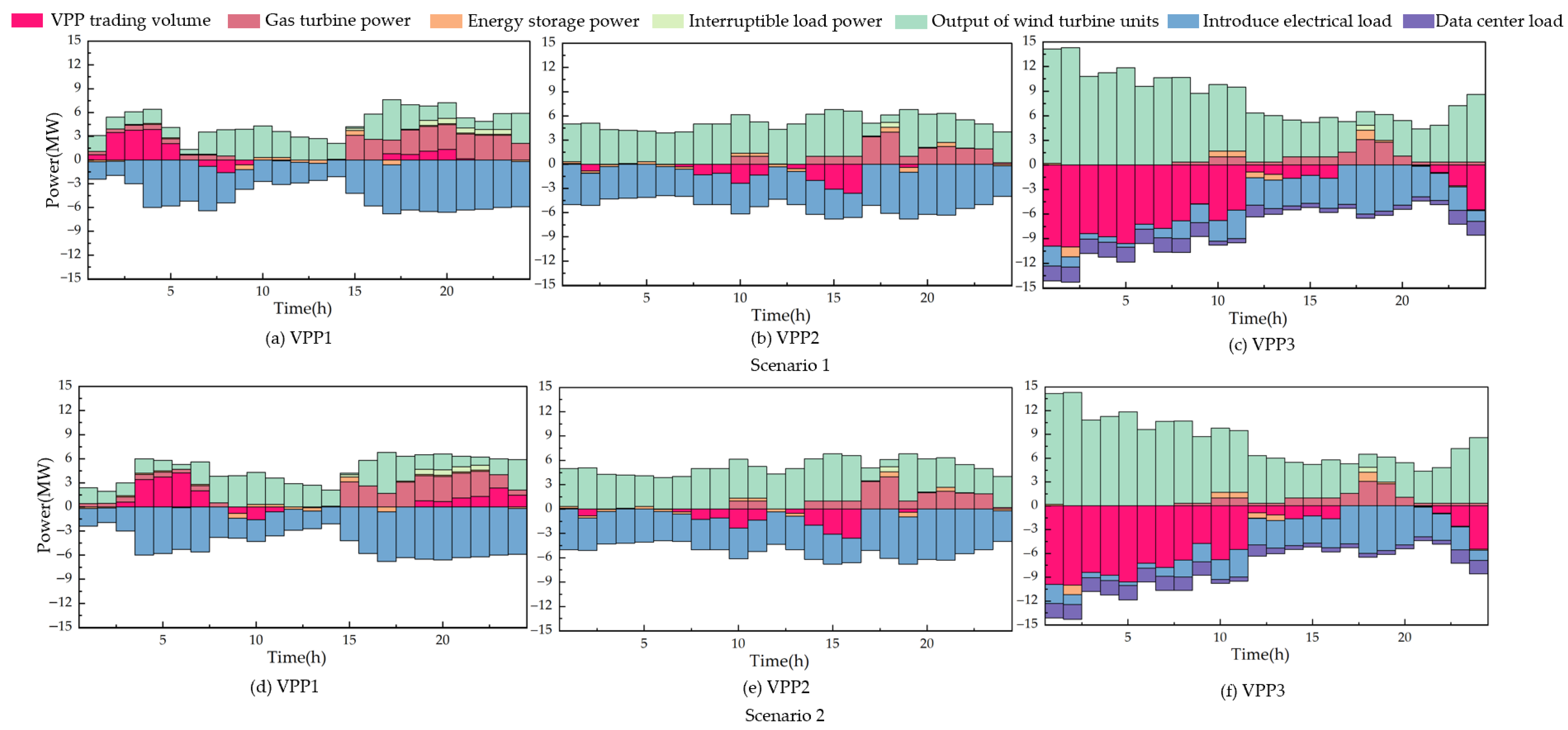 Energies 18 04123 g004 Energies 18 04123 g004