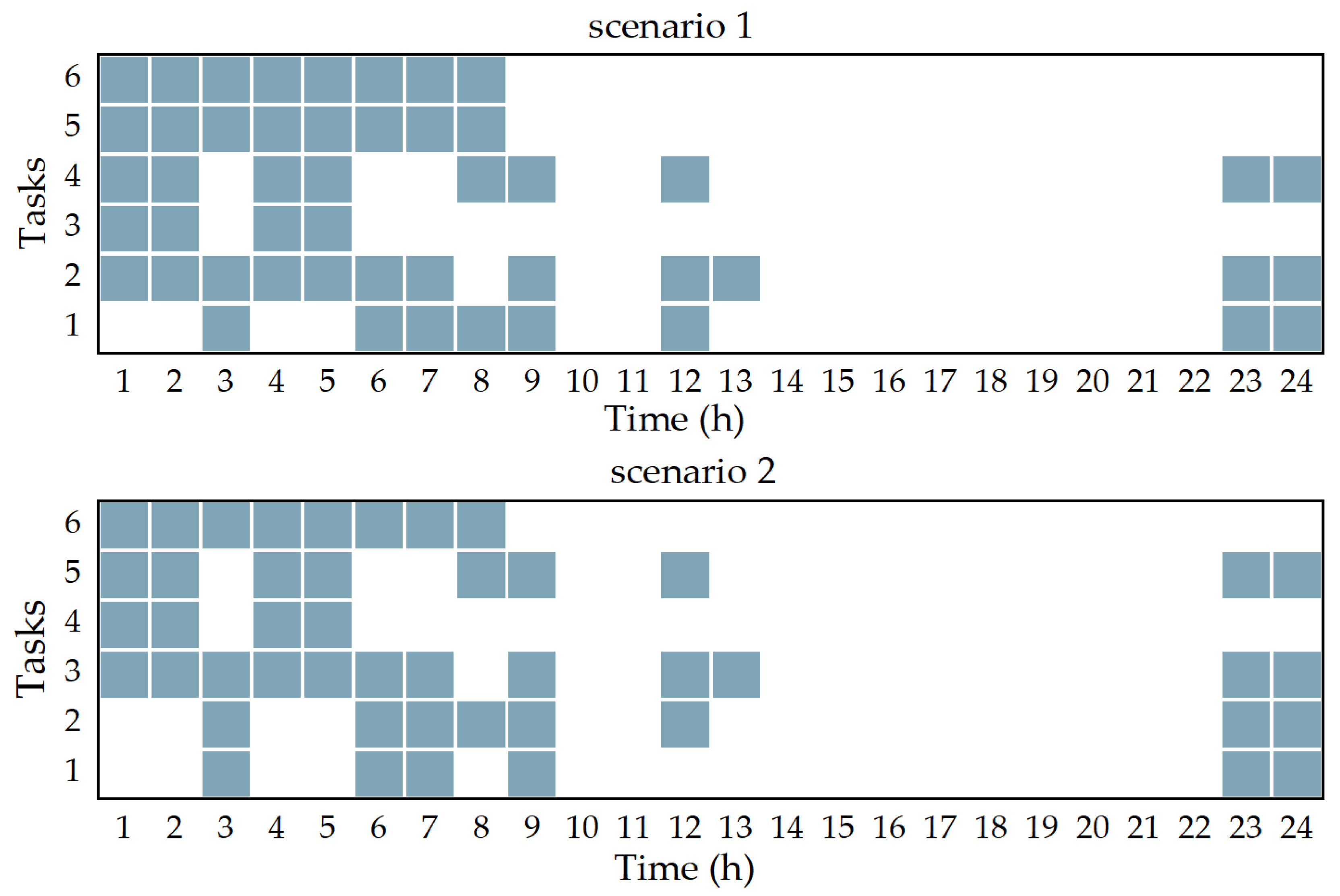 Energies 18 04123 g005 Energies 18 04123 g005