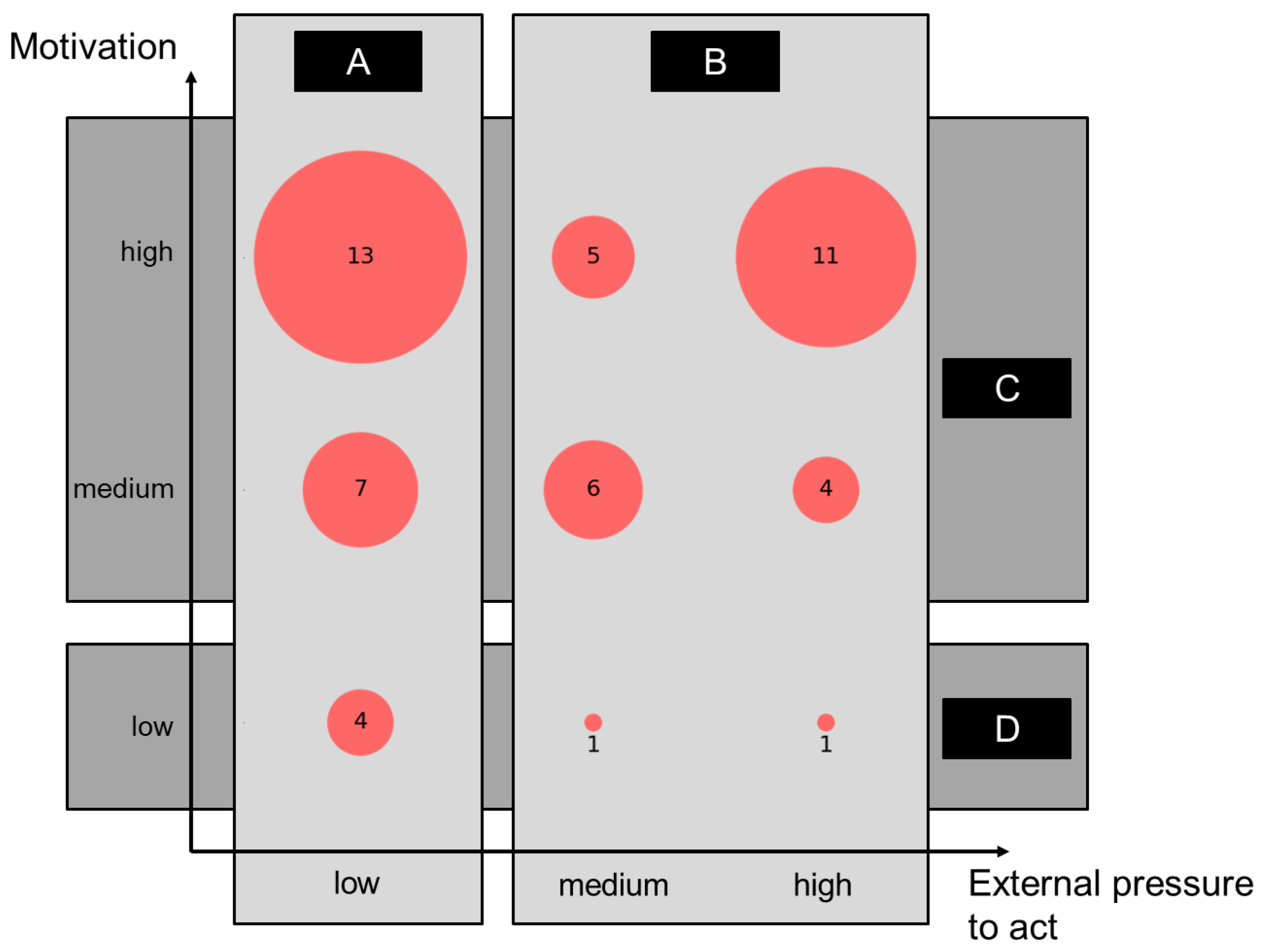 Energies 18 04133 g005