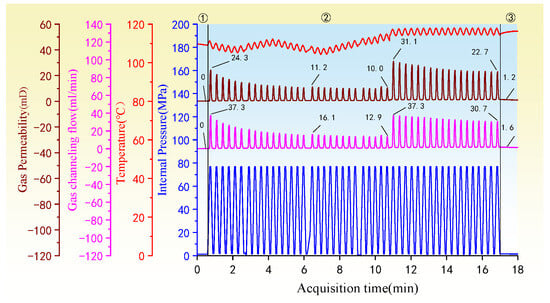 Energies 18 04138 g009