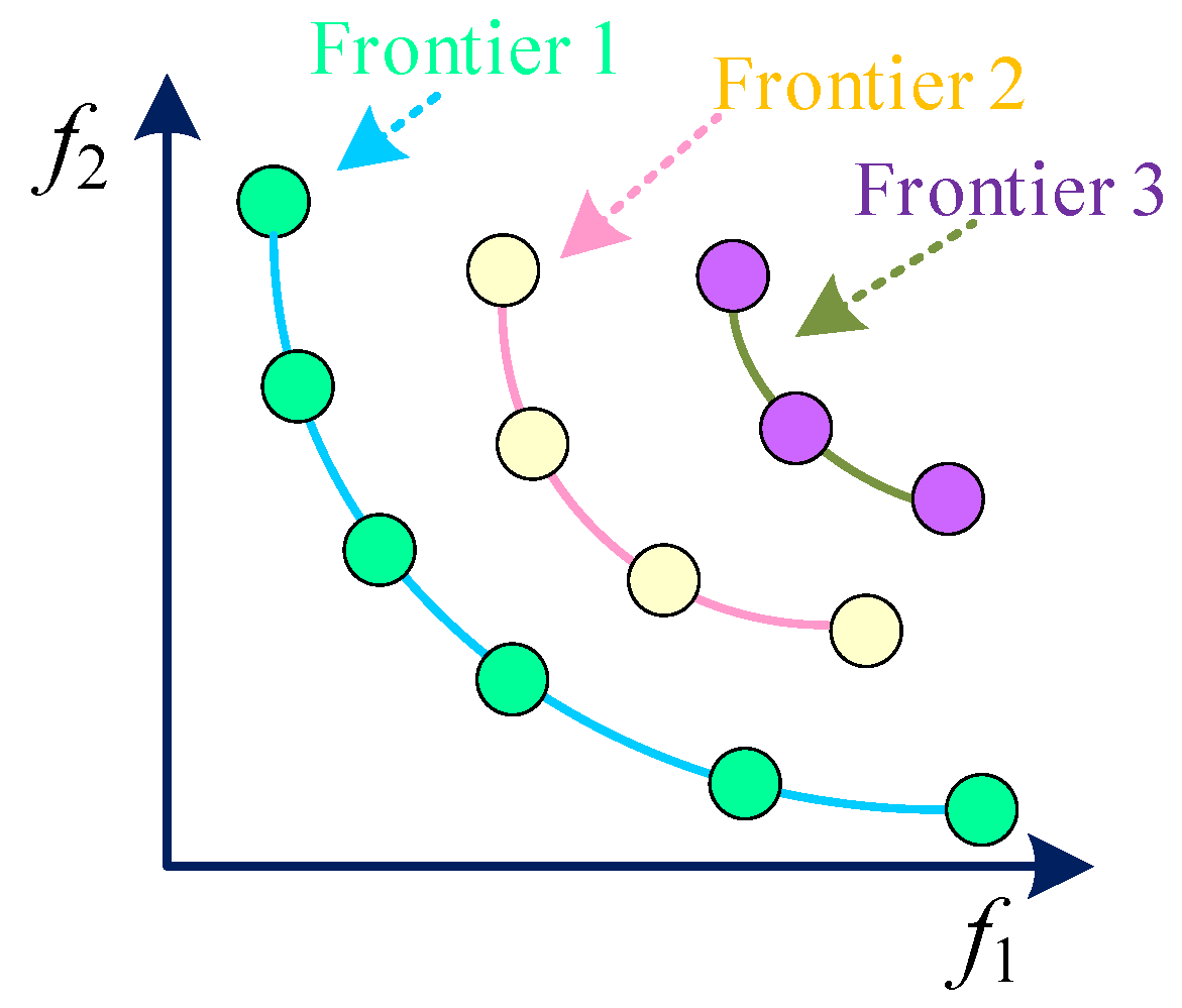 Energies 18 04143 g005