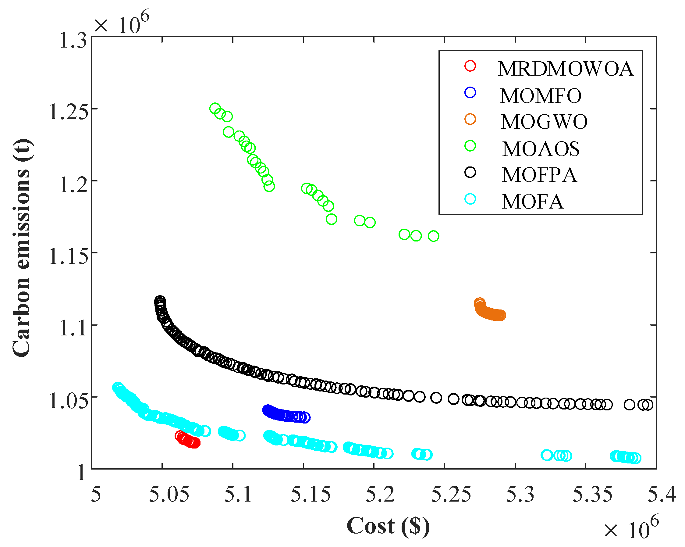 Energies 18 04143 g011