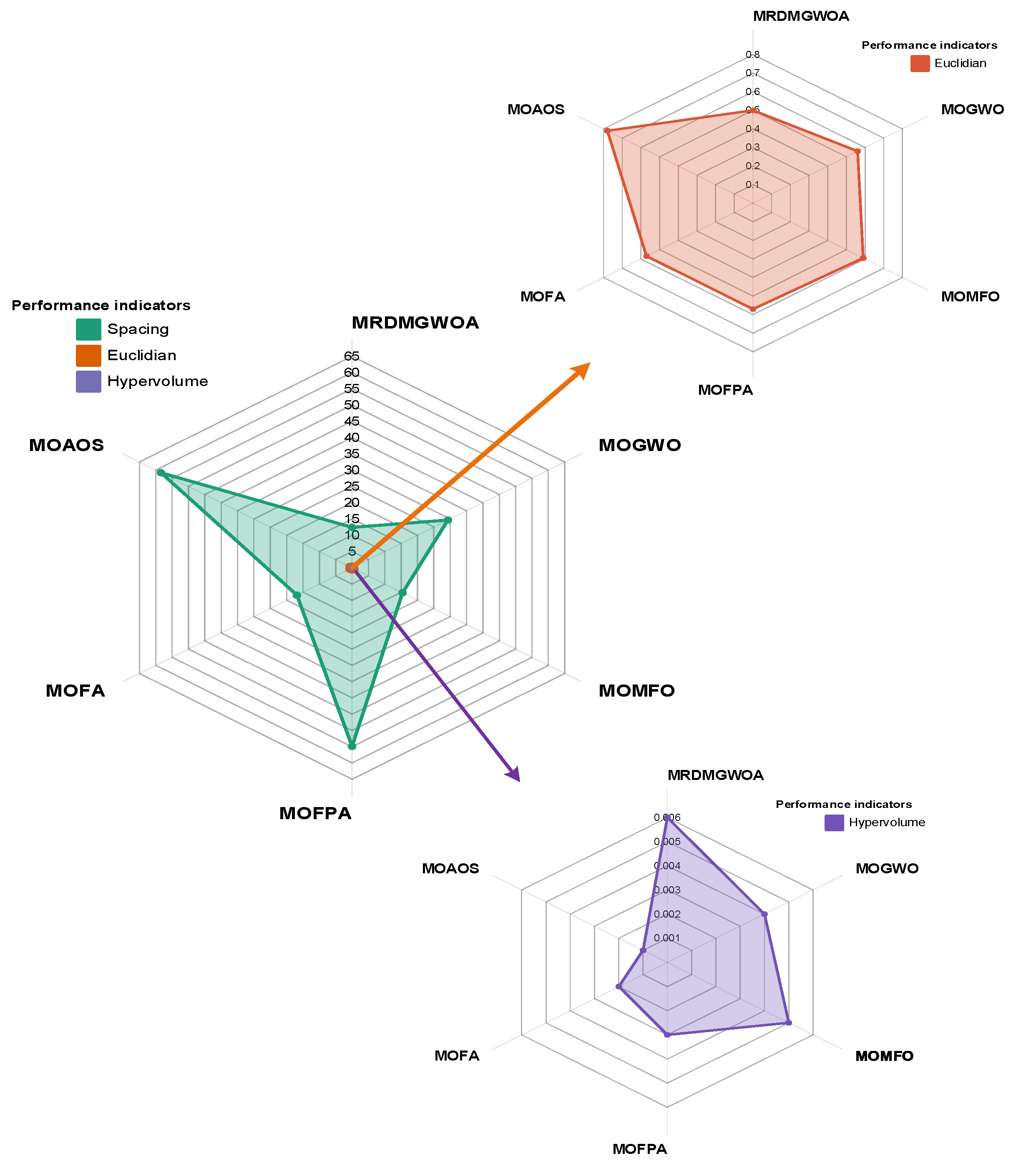 Energies 18 04143 g012