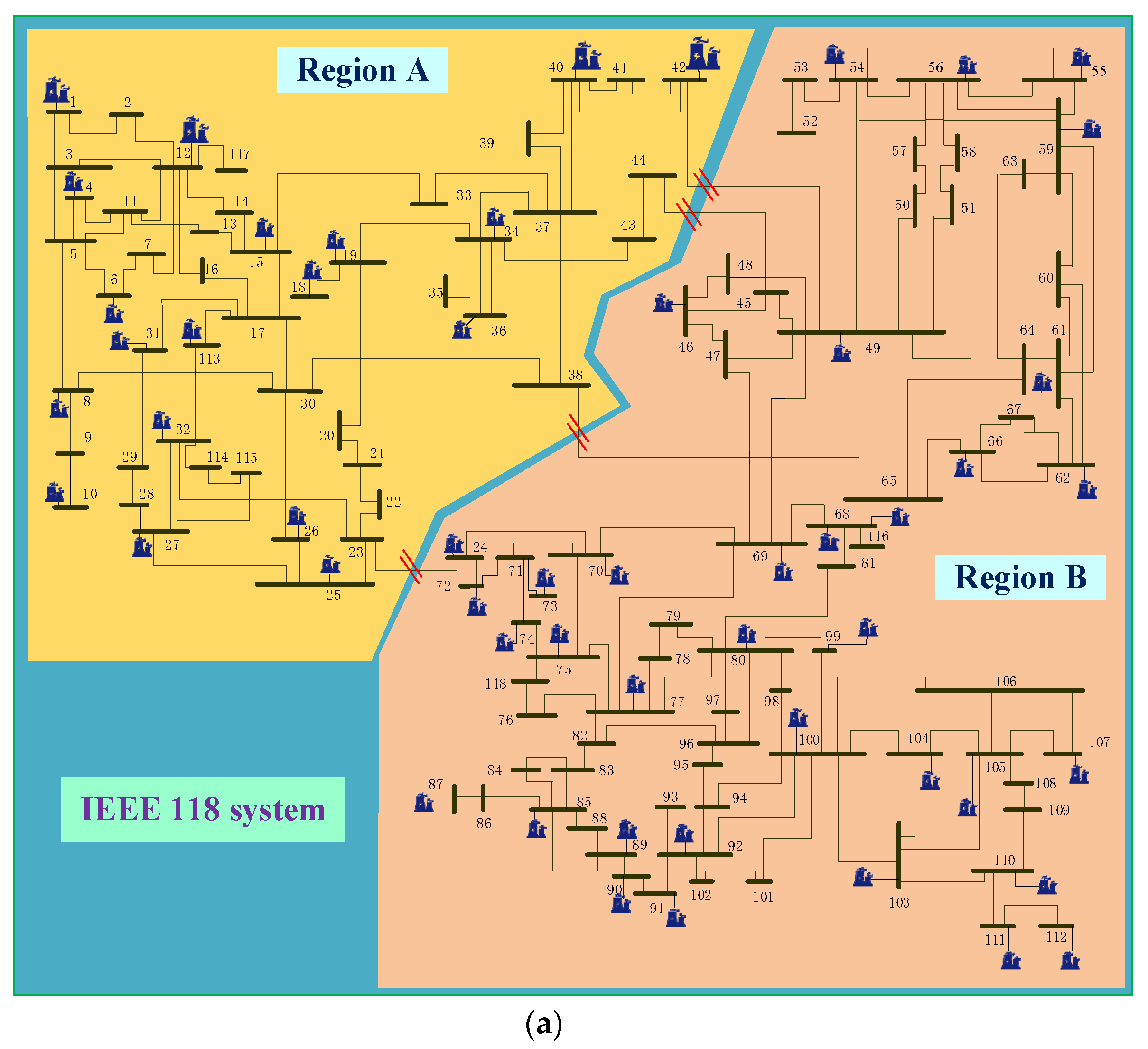 Energies 18 04143 g013a