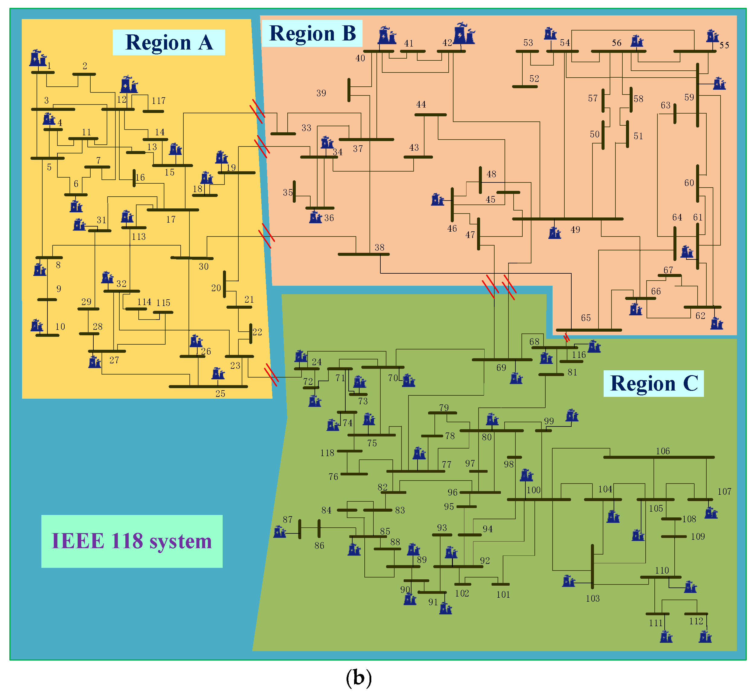 Energies 18 04143 g013b