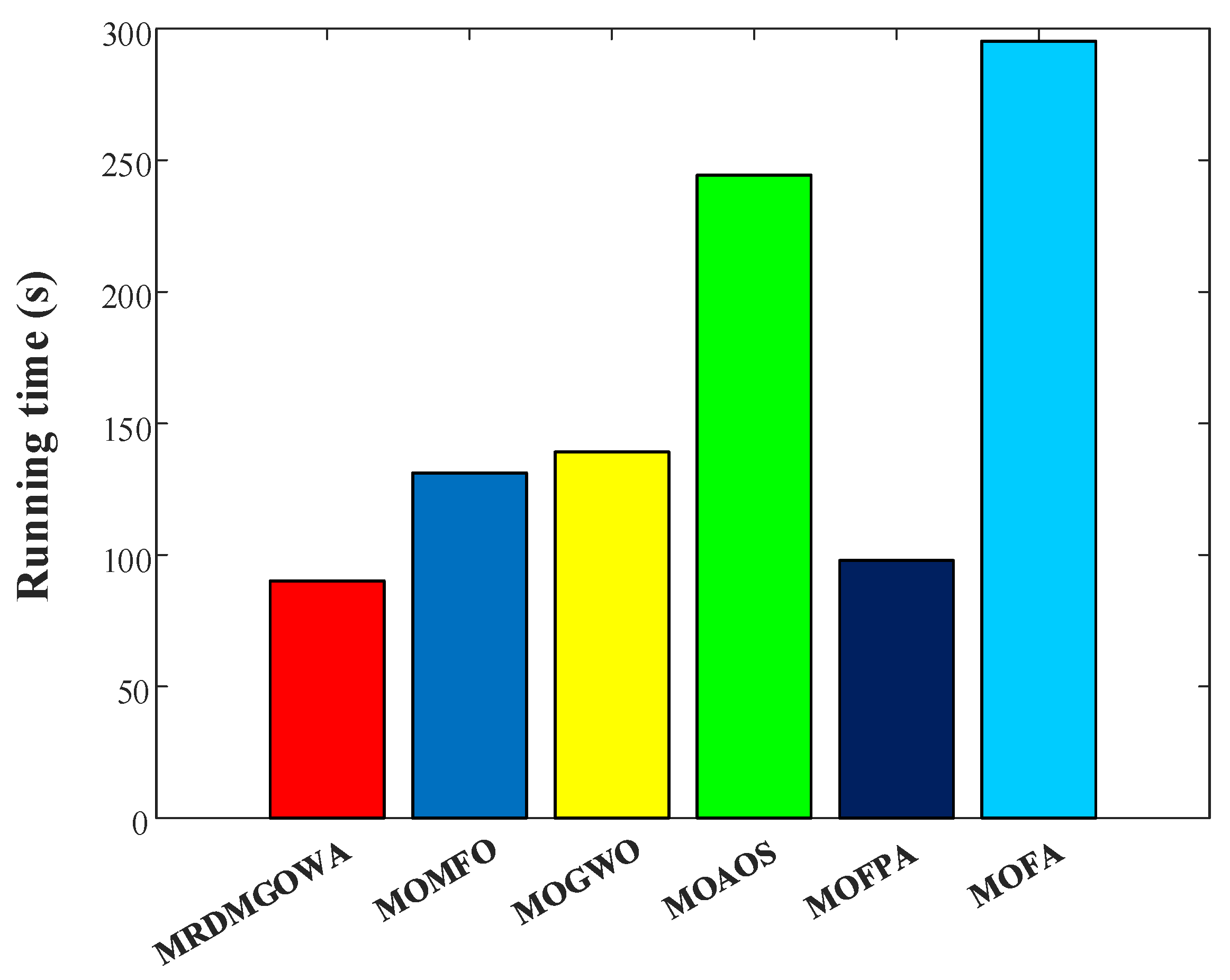 Energies 18 04143 g017