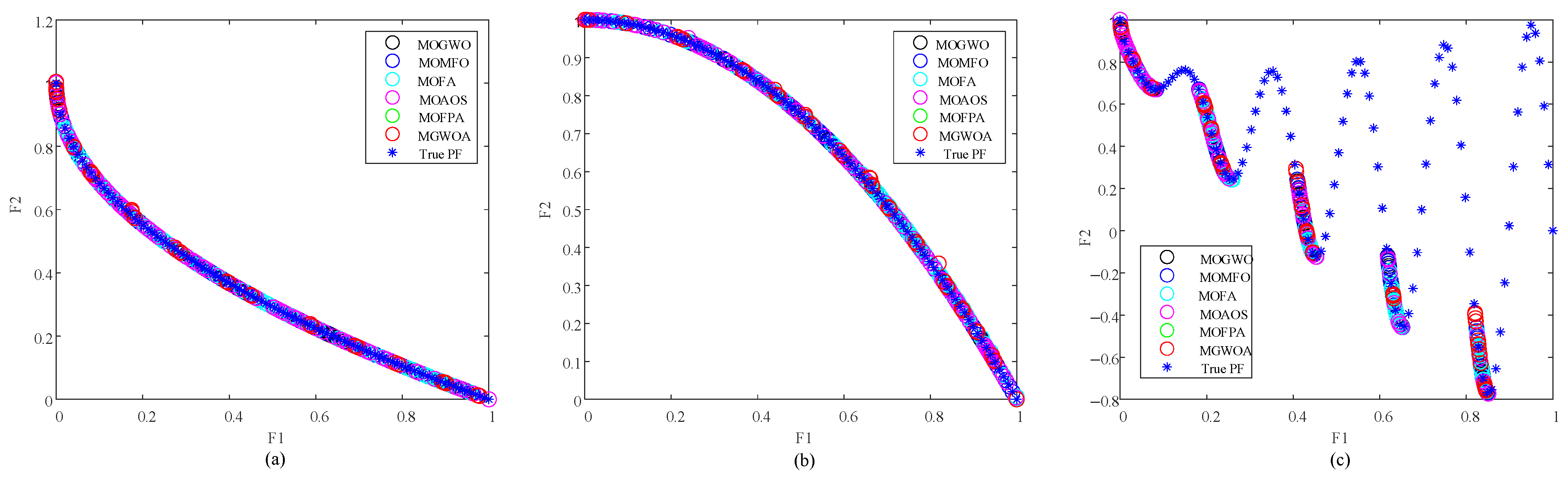 Energies 18 04143 g018