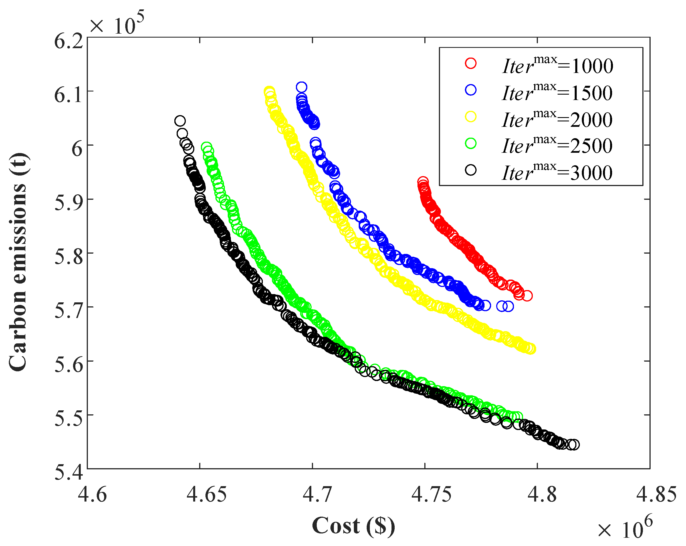 Energies 18 04143 g019