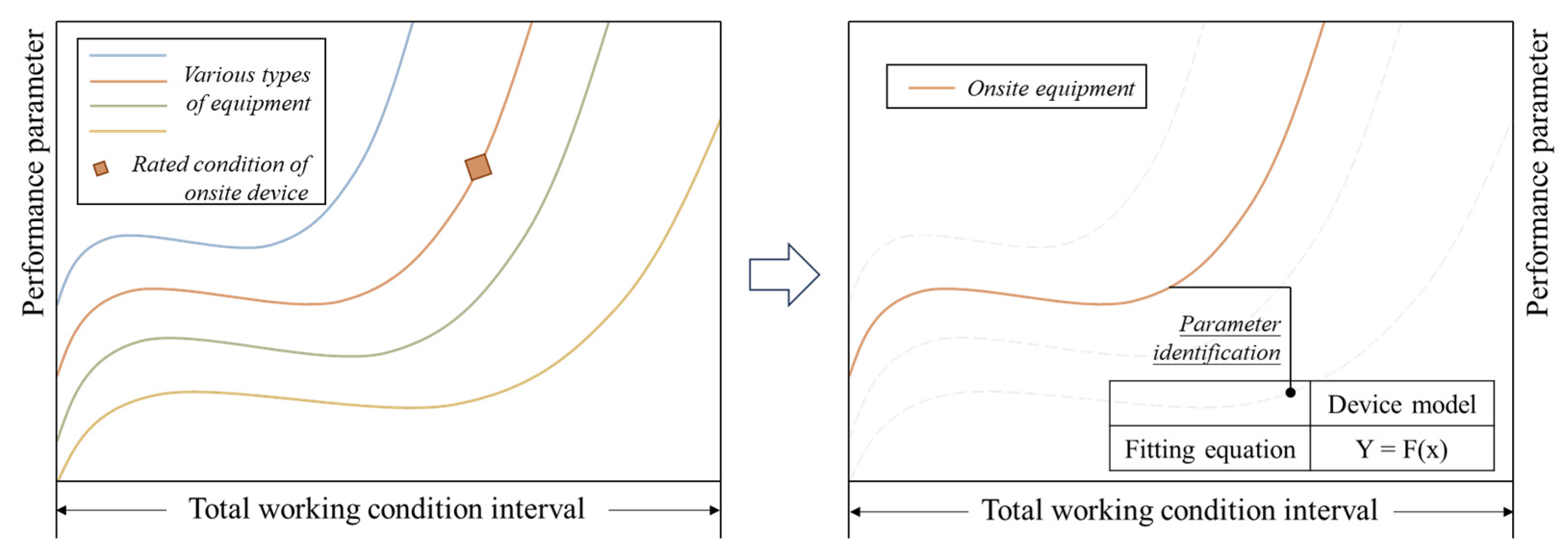 Energies 18 04147 g006