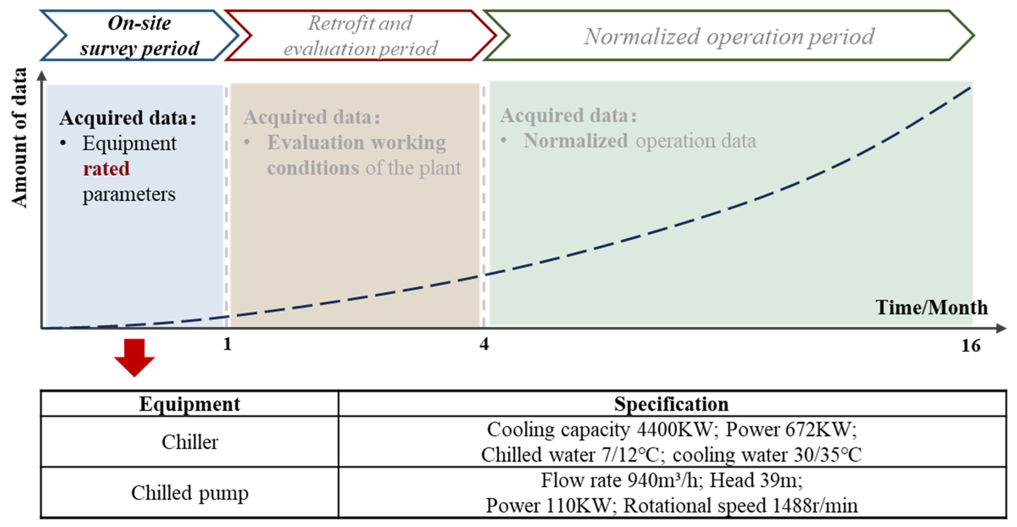 Energies 18 04147 g009