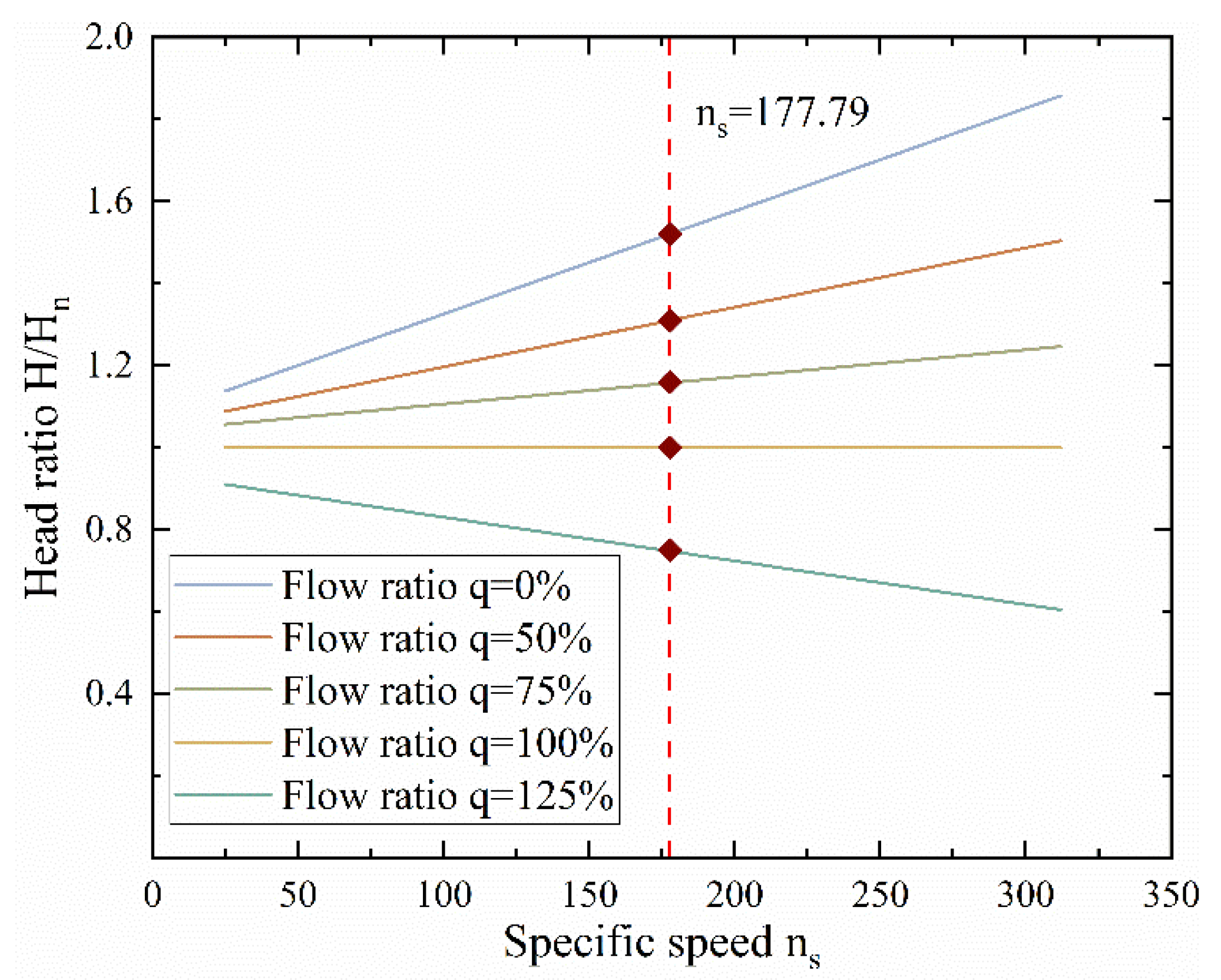 Energies 18 04147 g011