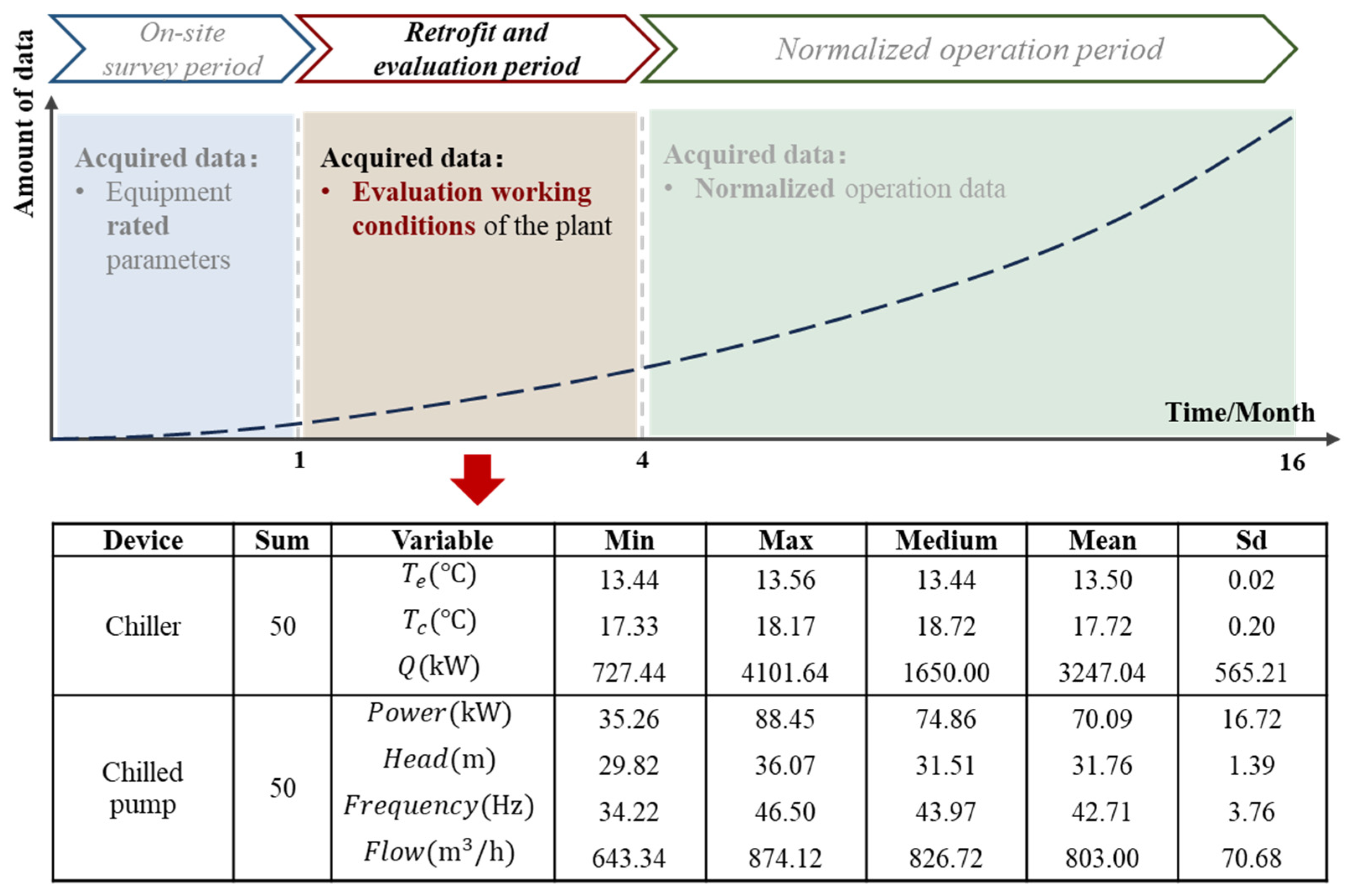 Energies 18 04147 g012