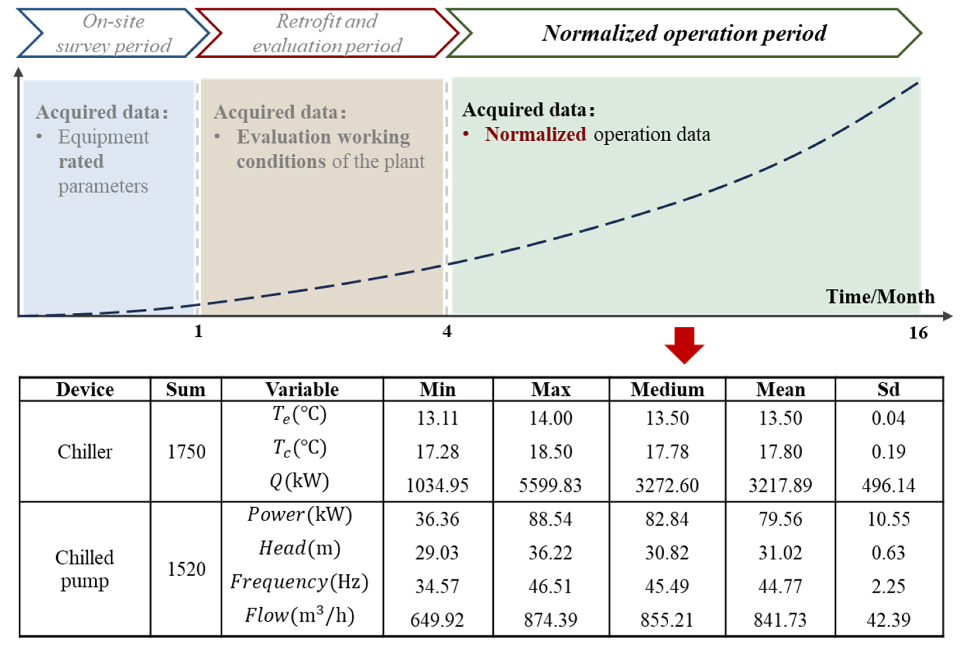 Energies 18 04147 g014