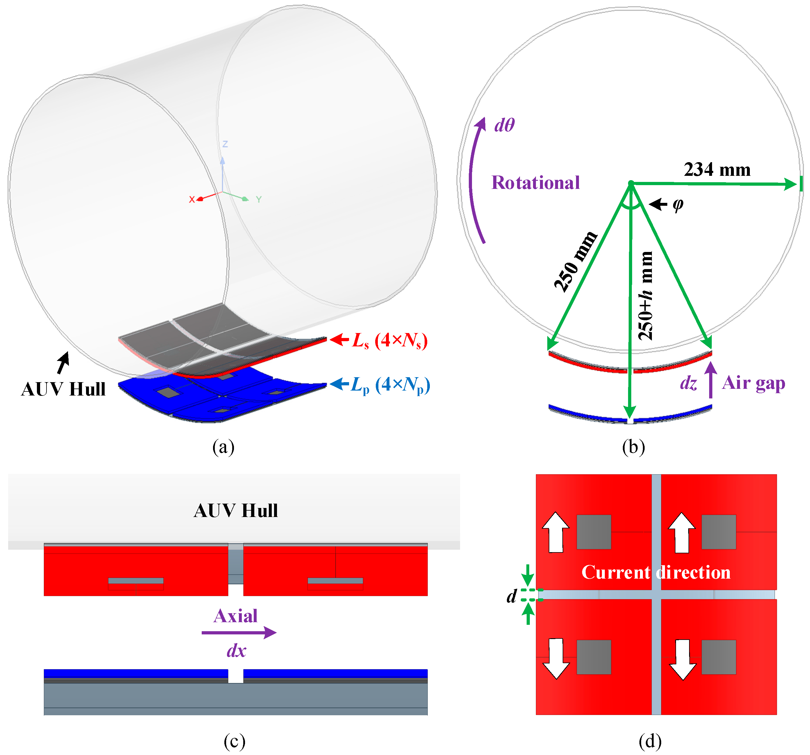 Energies 18 04148 g001 Energies 18 04148 g001