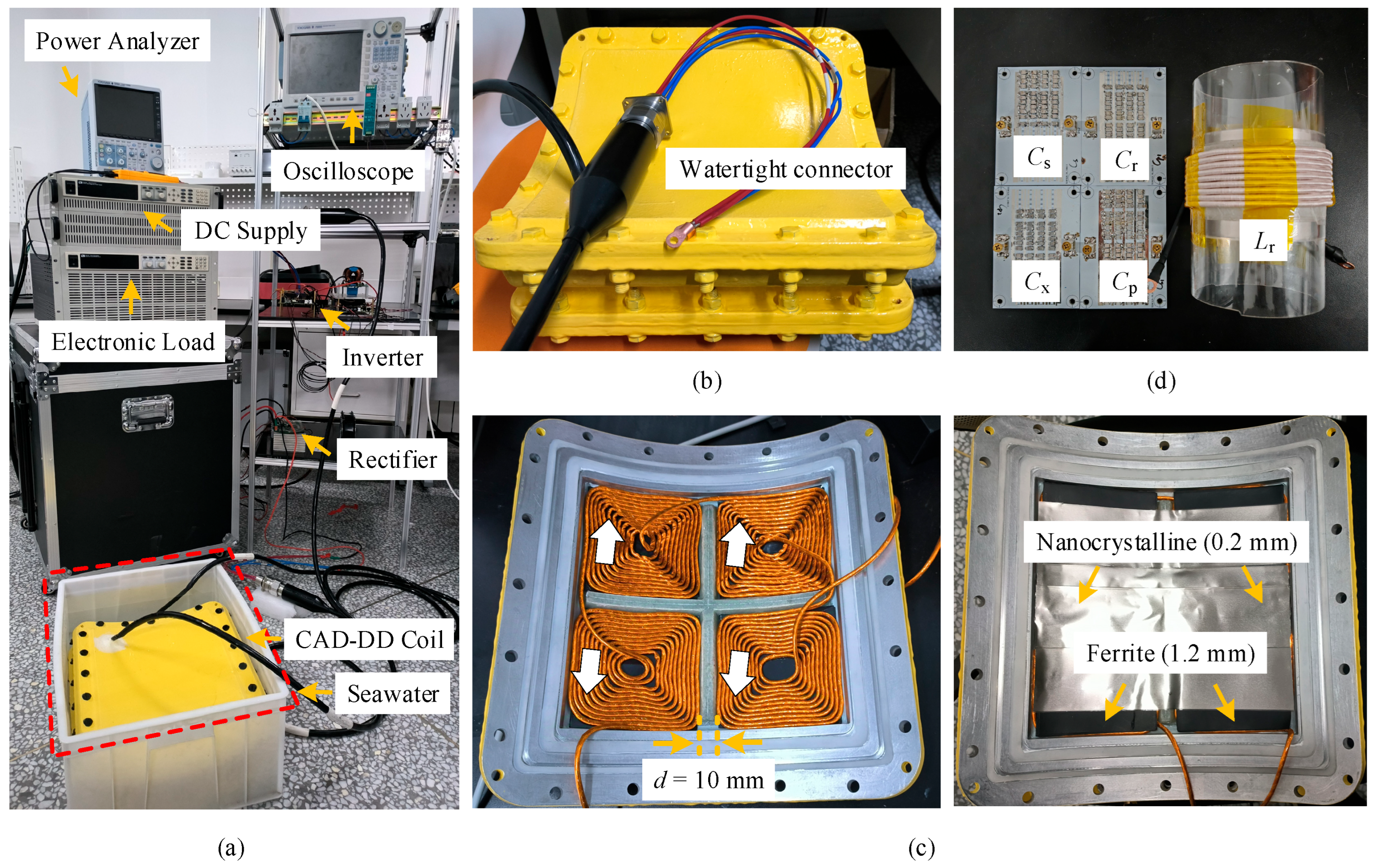 Energies 18 04148 g011 Energies 18 04148 g011