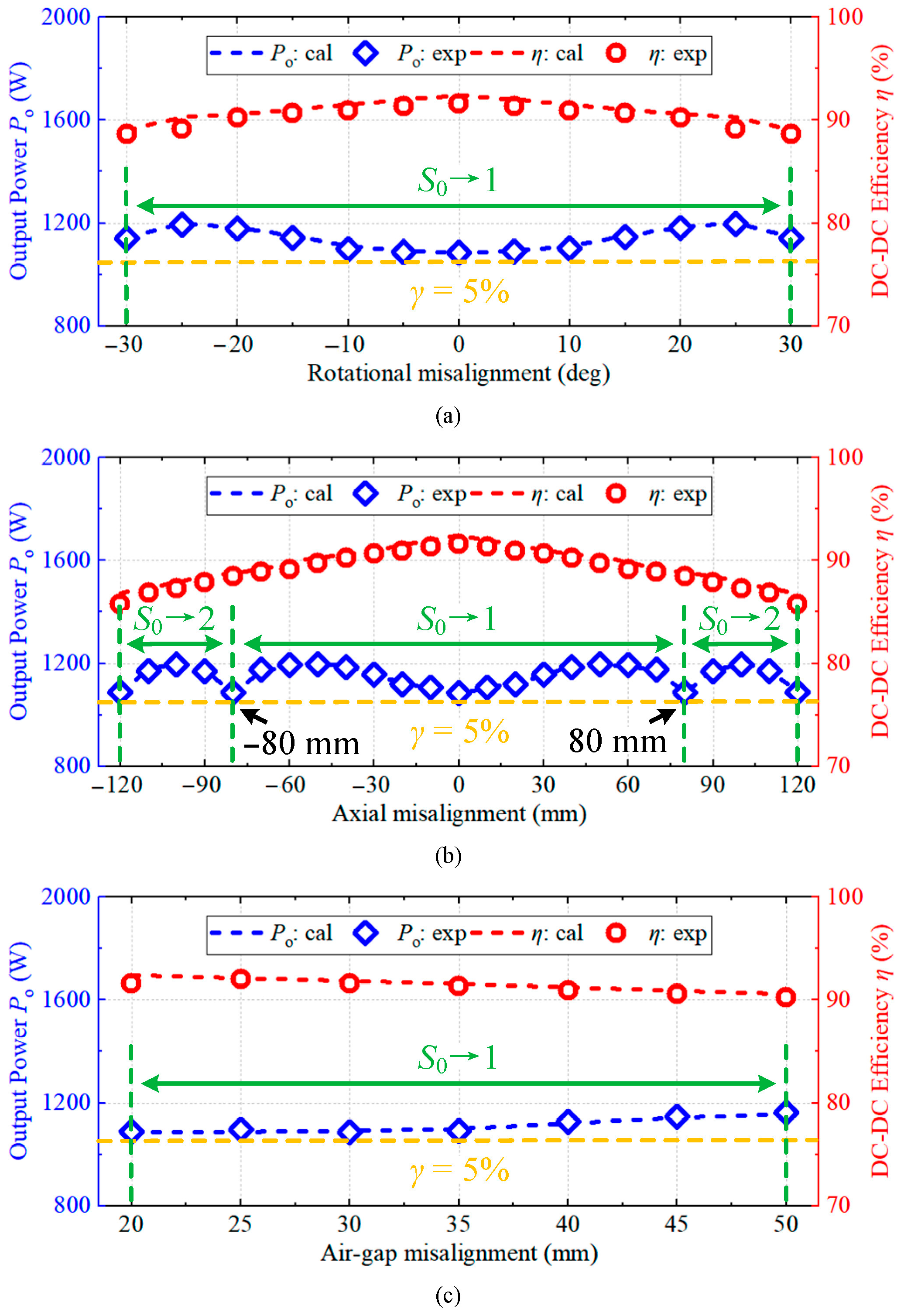 Energies 18 04148 g013 Energies 18 04148 g013