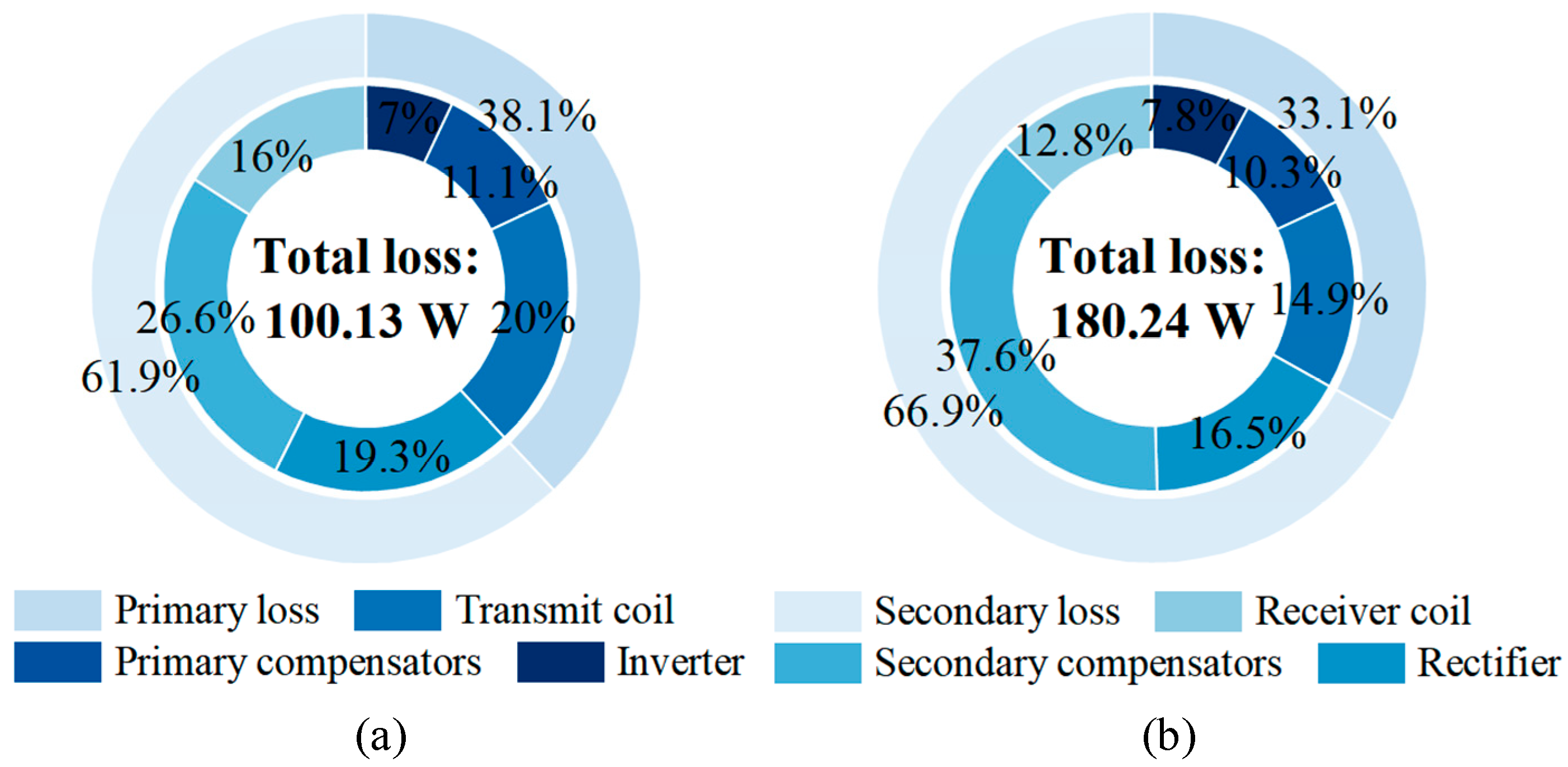 Energies 18 04148 g014 Energies 18 04148 g014