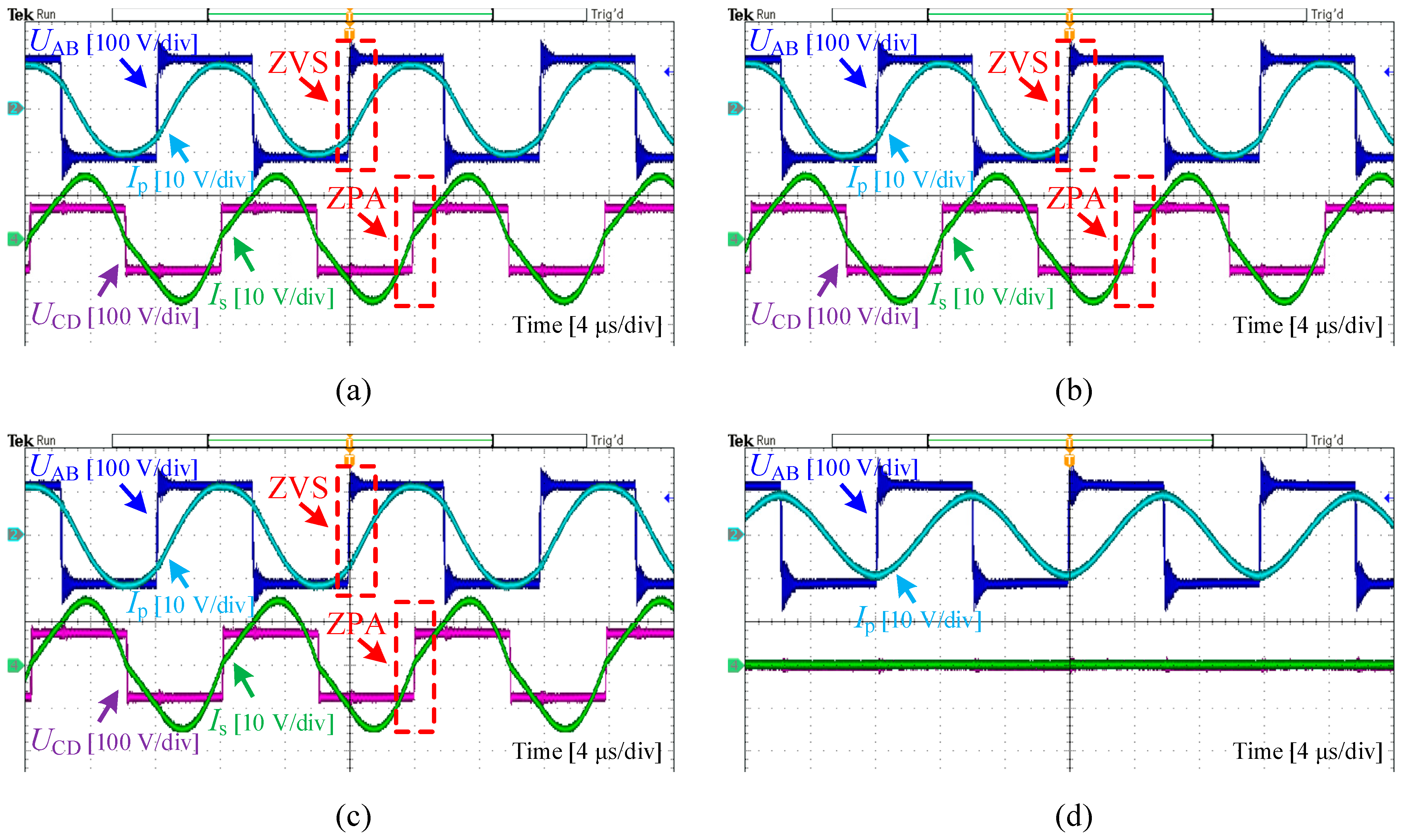 Energies 18 04148 g015 Energies 18 04148 g015