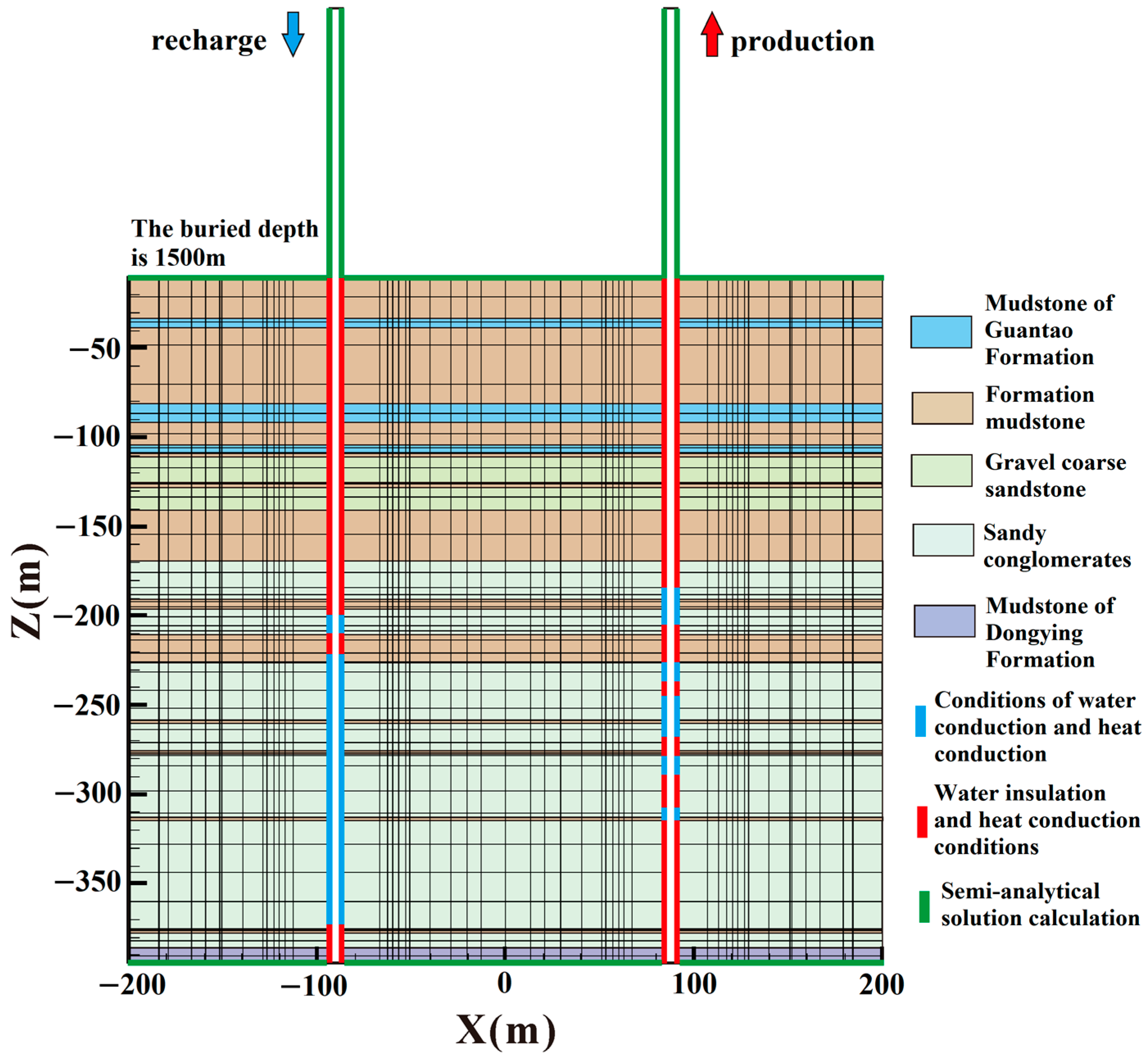 Energies 18 04149 g008