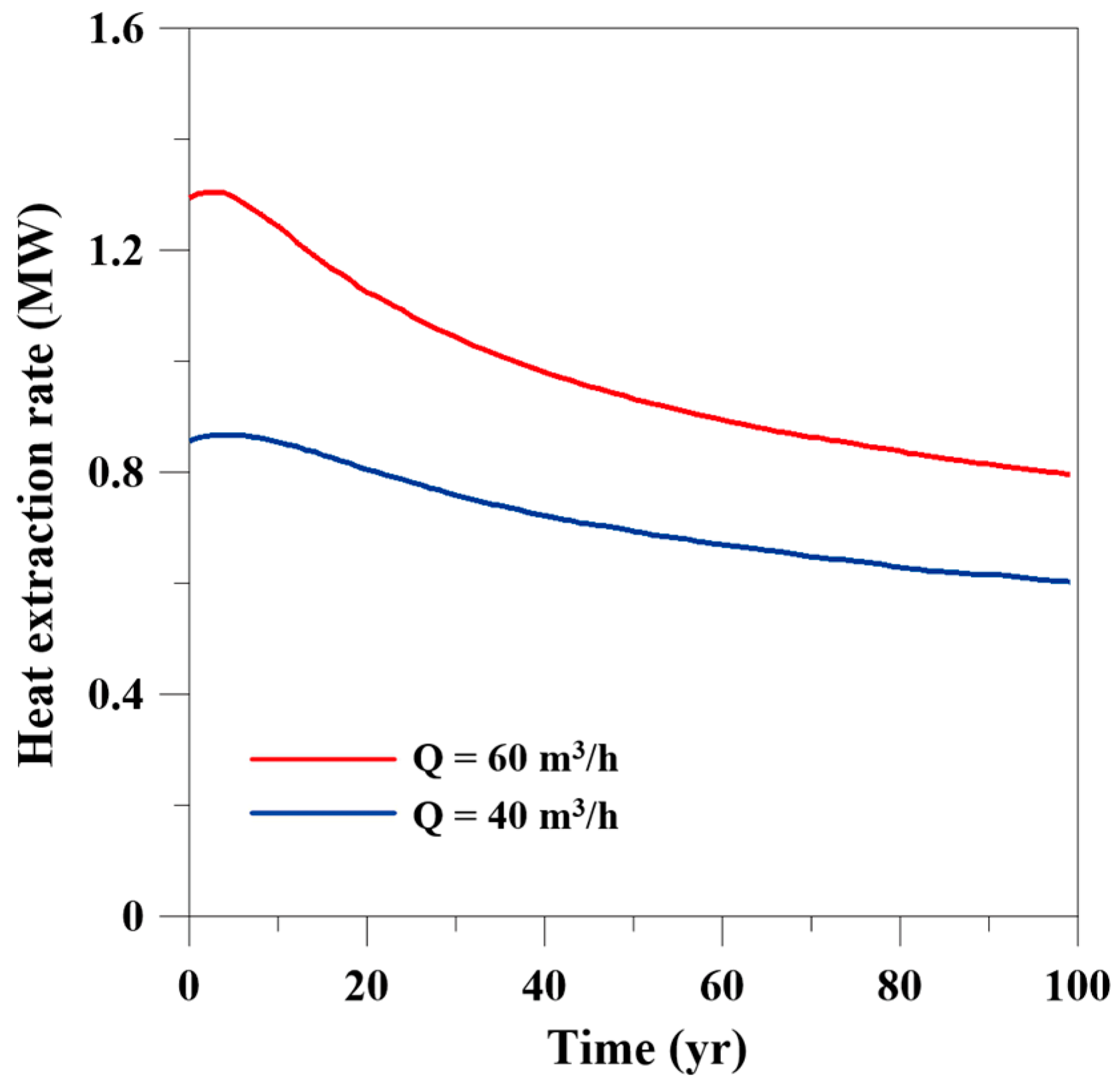 Energies 18 04149 g013