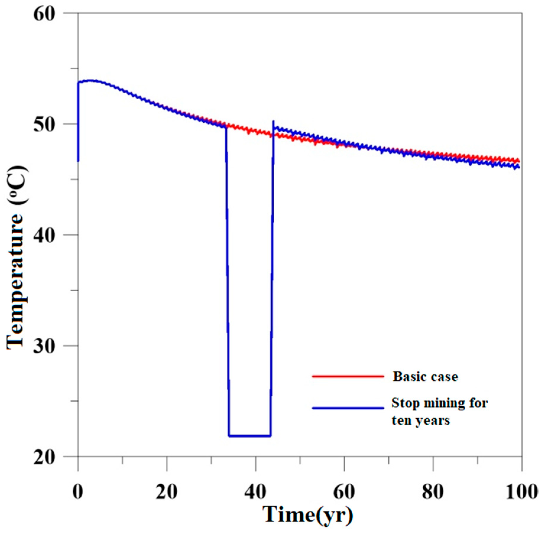 Energies 18 04149 g014