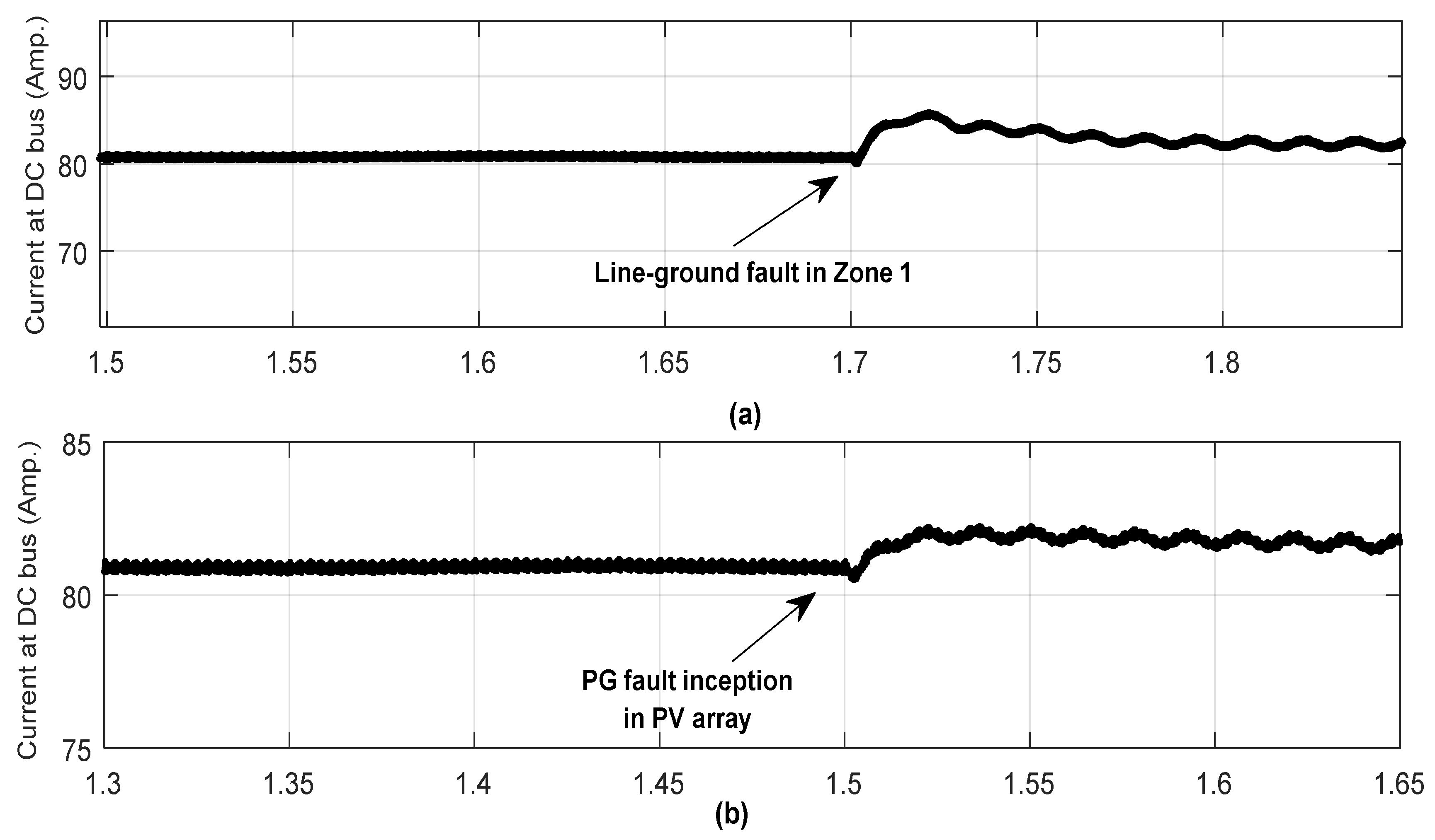 Energies 18 04171 g002