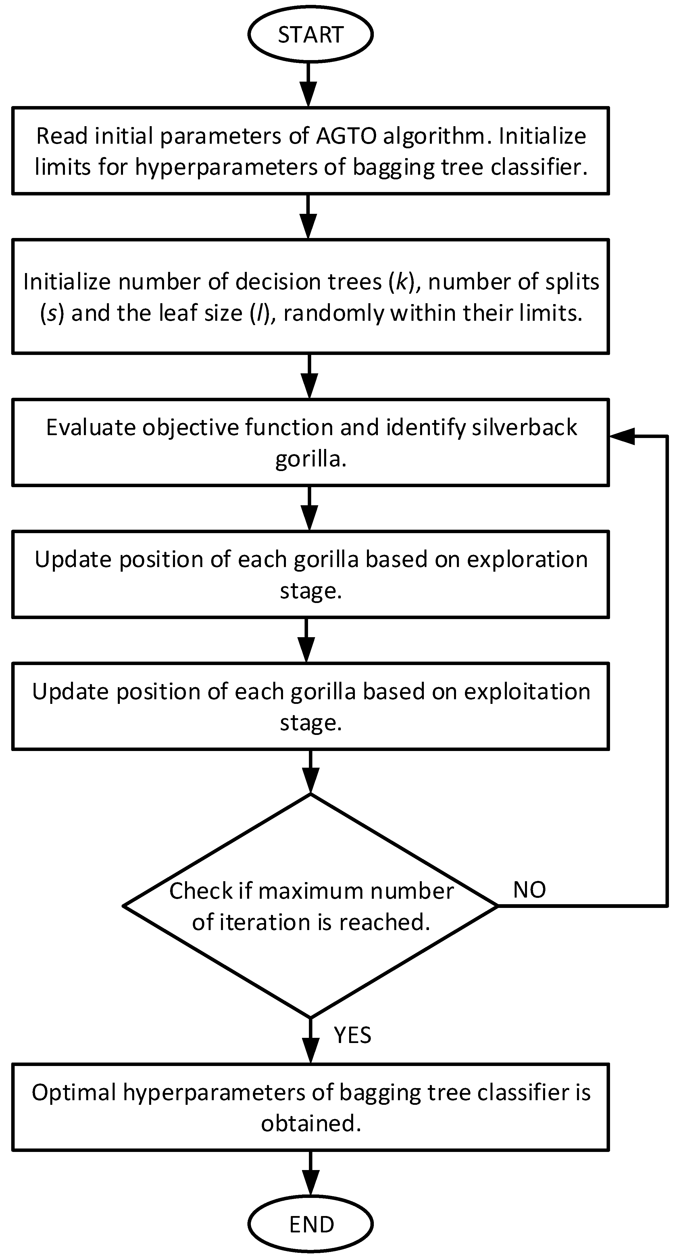 Energies 18 04171 g003