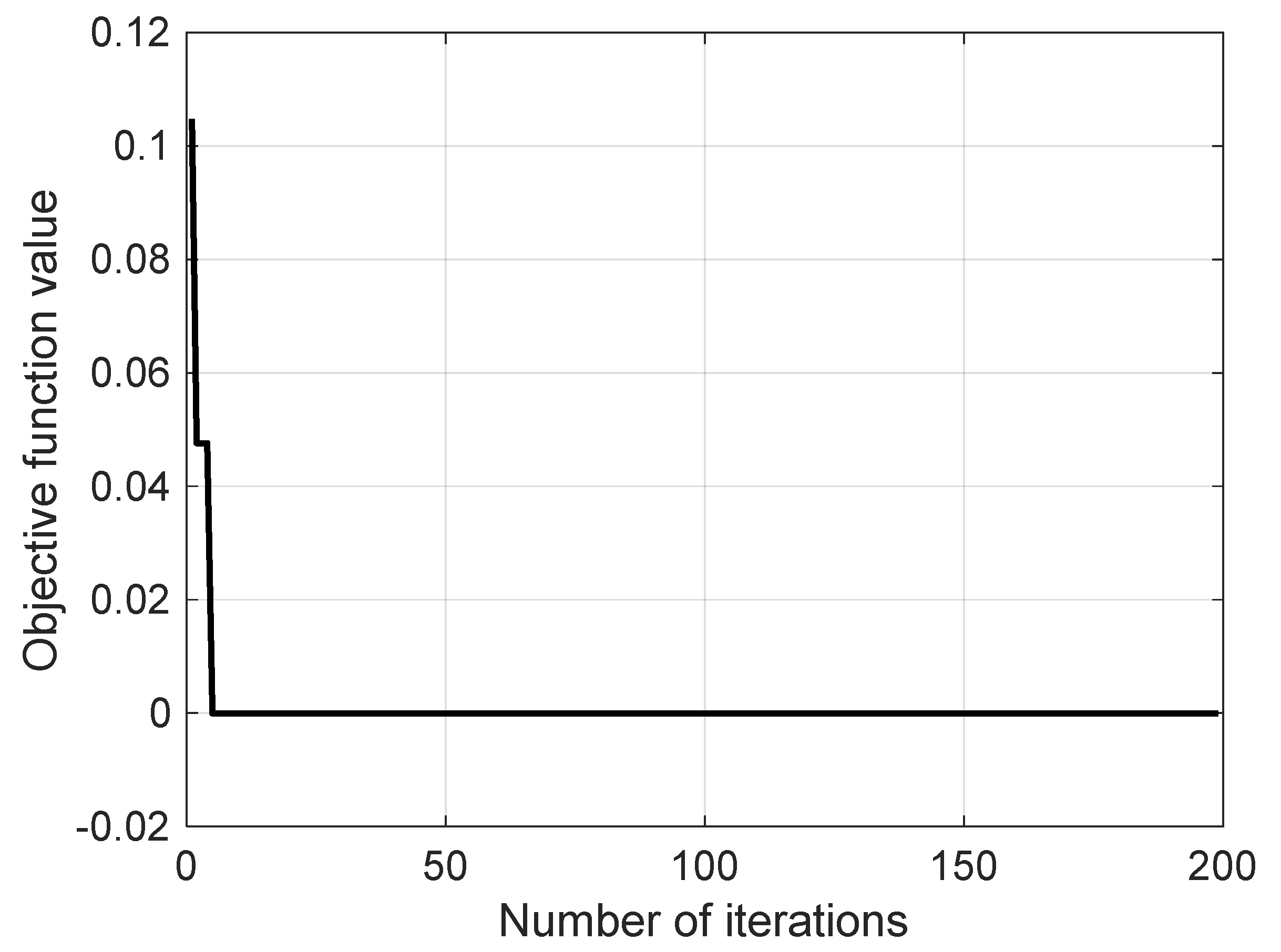 Energies 18 04171 g004