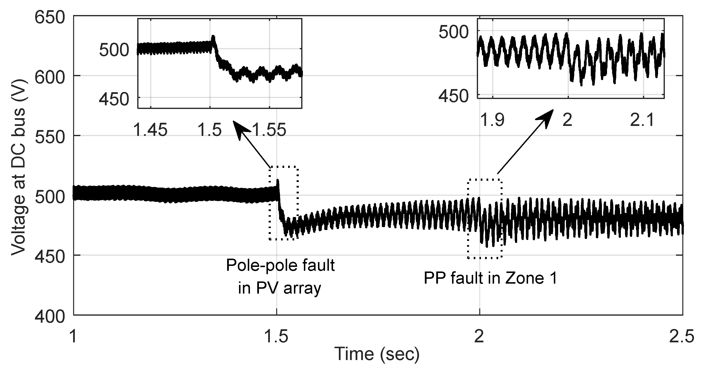Energies 18 04171 g012