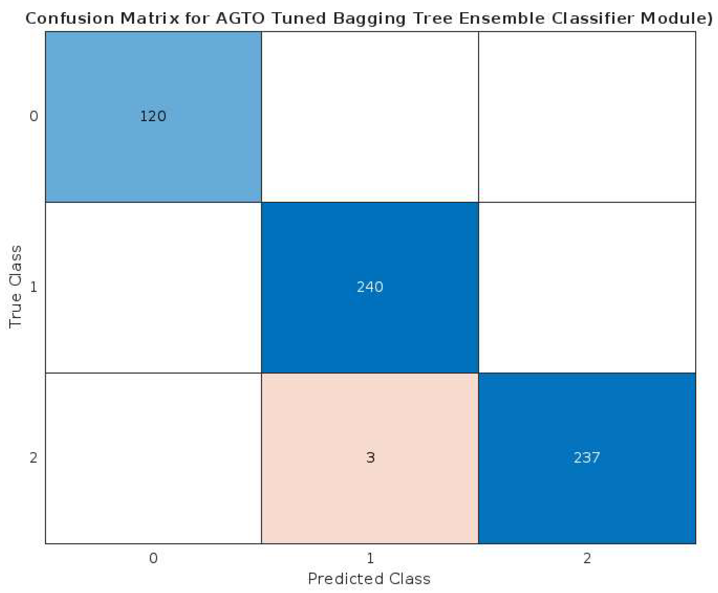 Energies 18 04171 g015