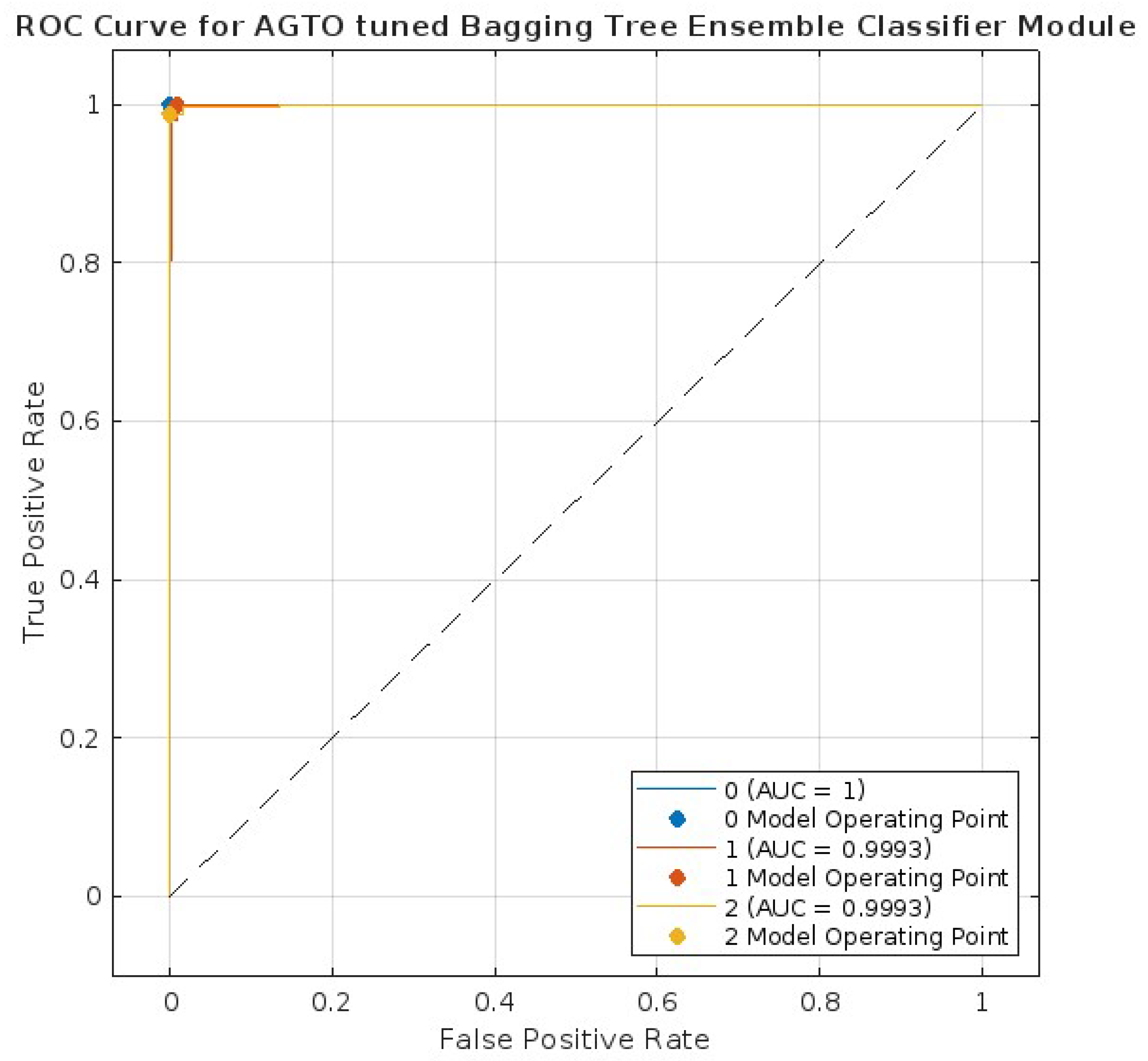 Energies 18 04171 g016