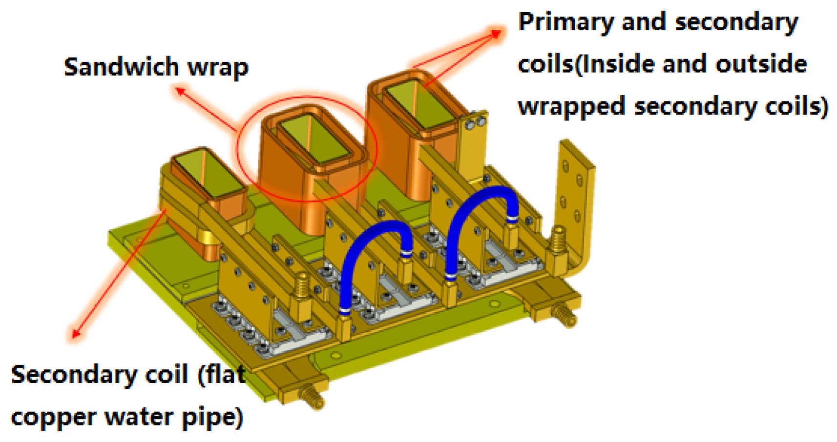 Energies 18 04196 g004 Energies 18 04196 g004