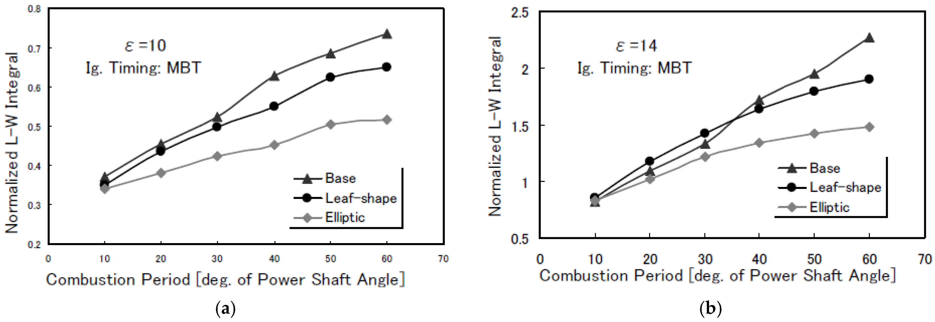 Energies 18 04204 g003
